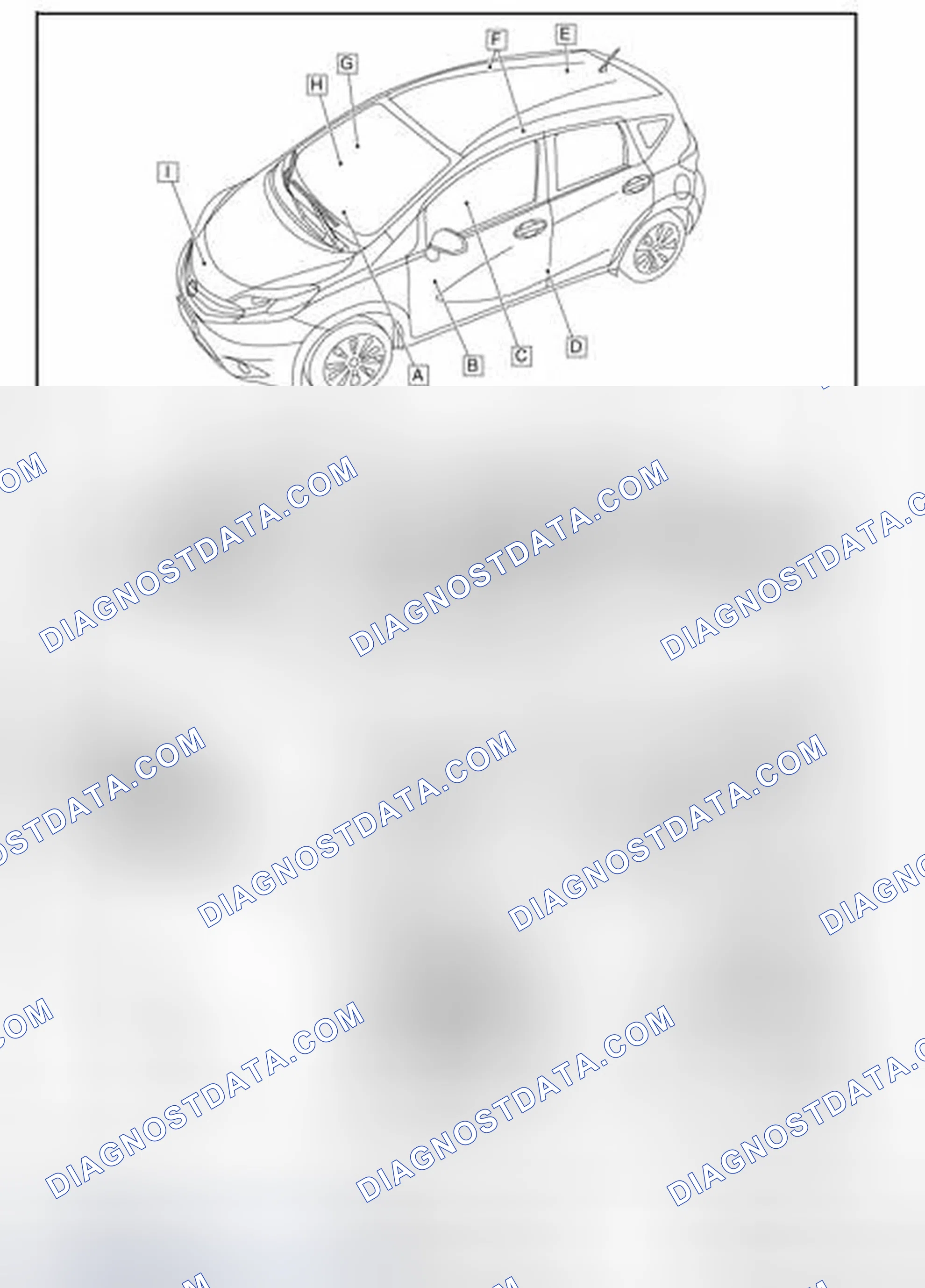 Scheme 6: Component Parts Location