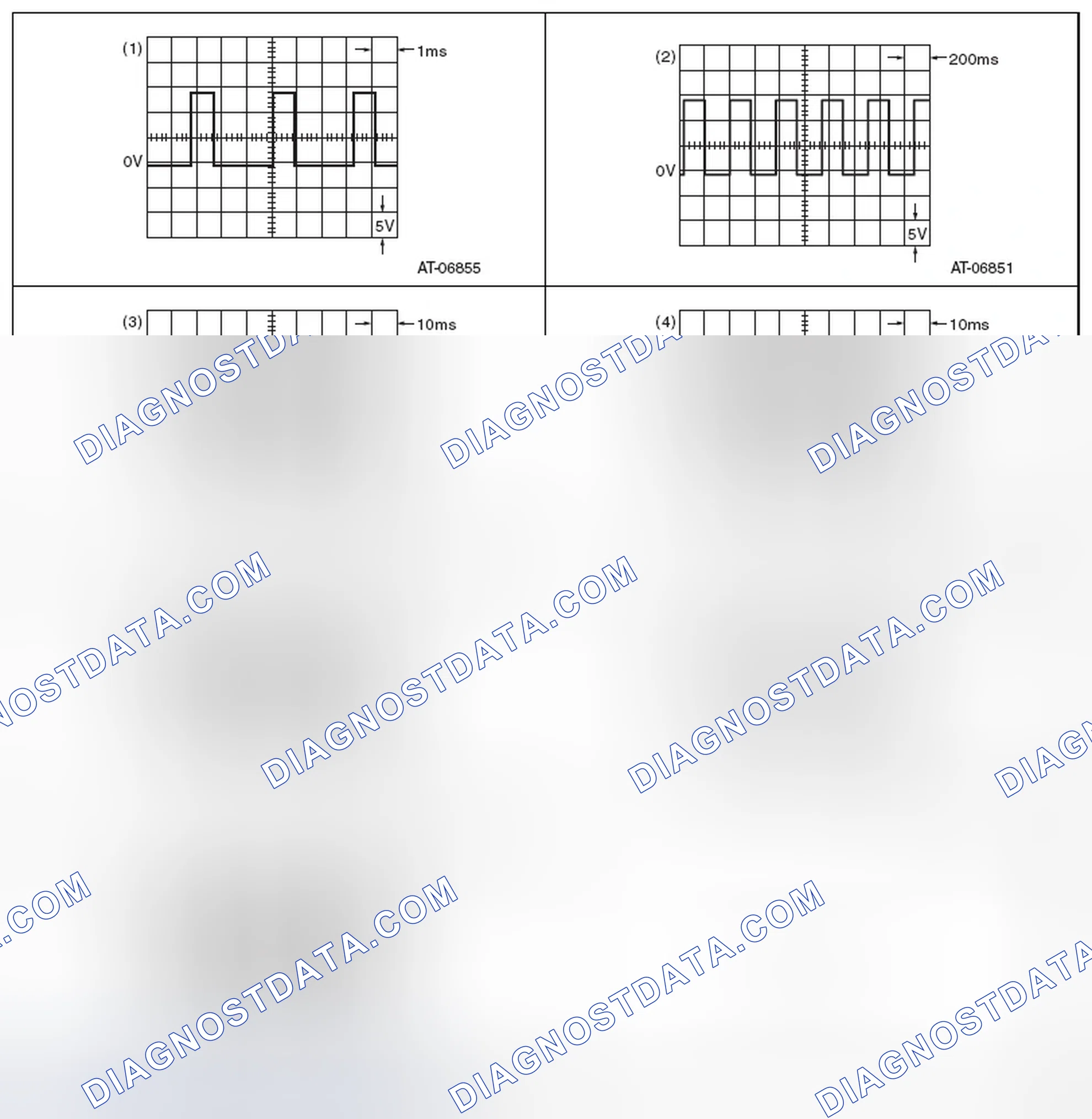 Scheme 634: SOLENOID