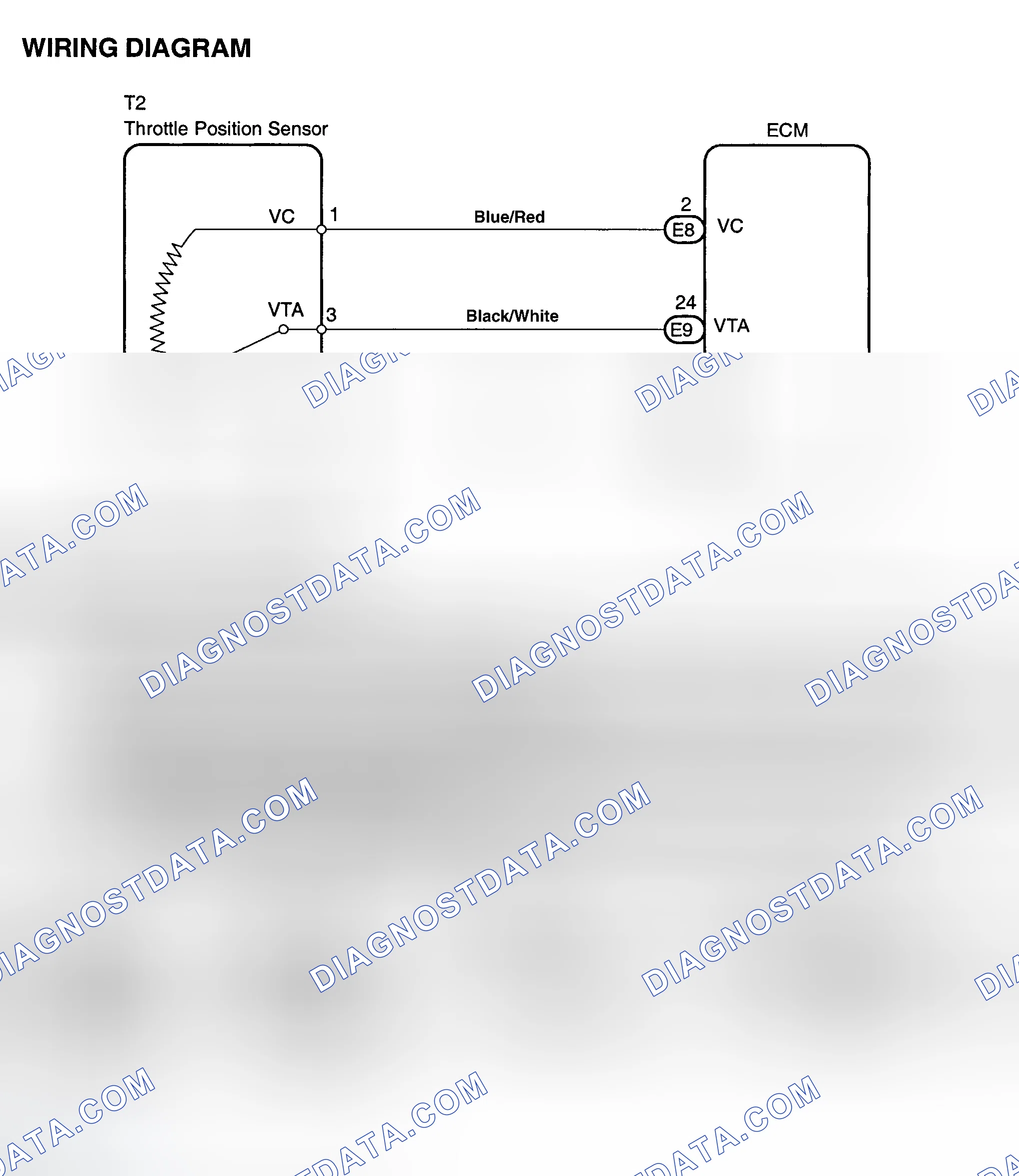 Scheme 634