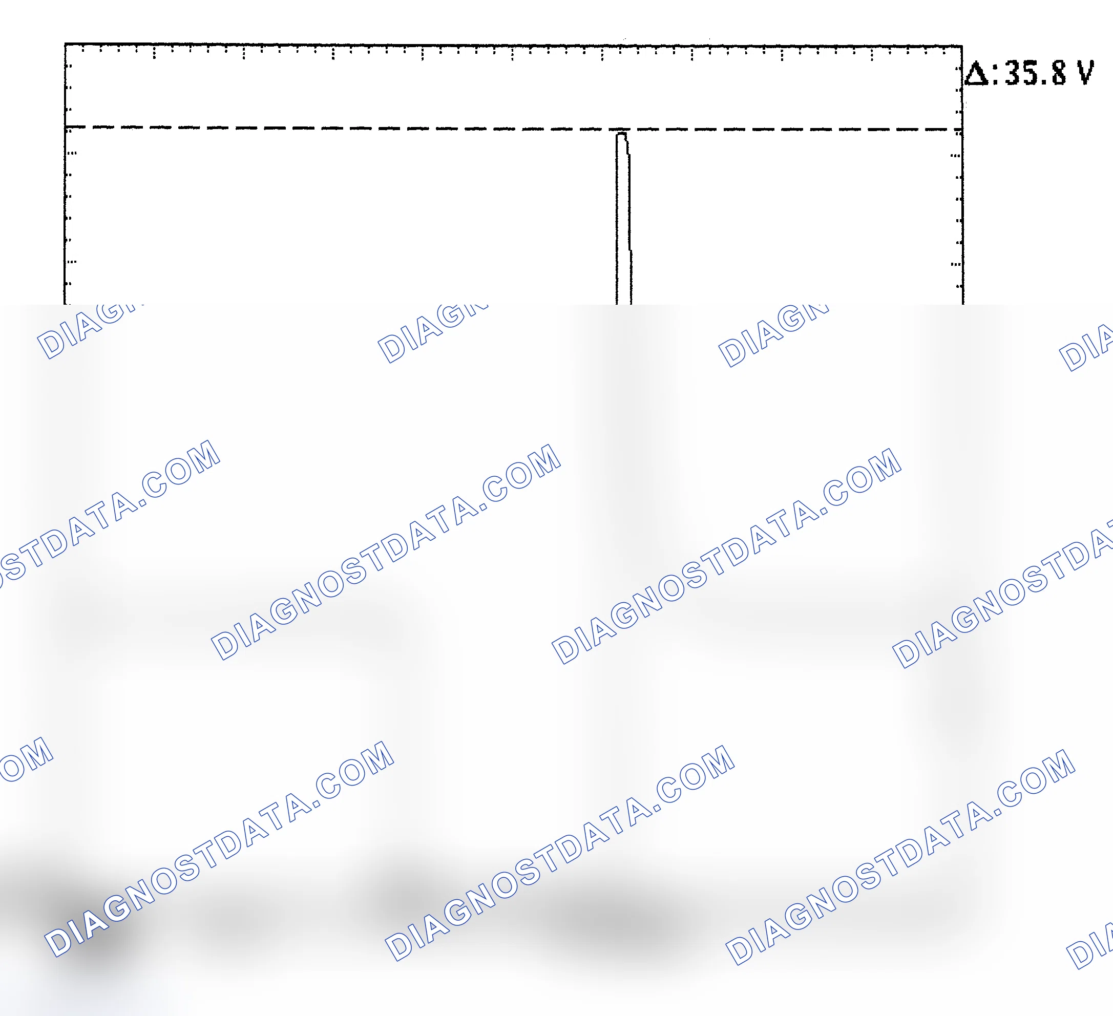 Scheme 28: Injector Bank - Known Good - Voltage Pattern