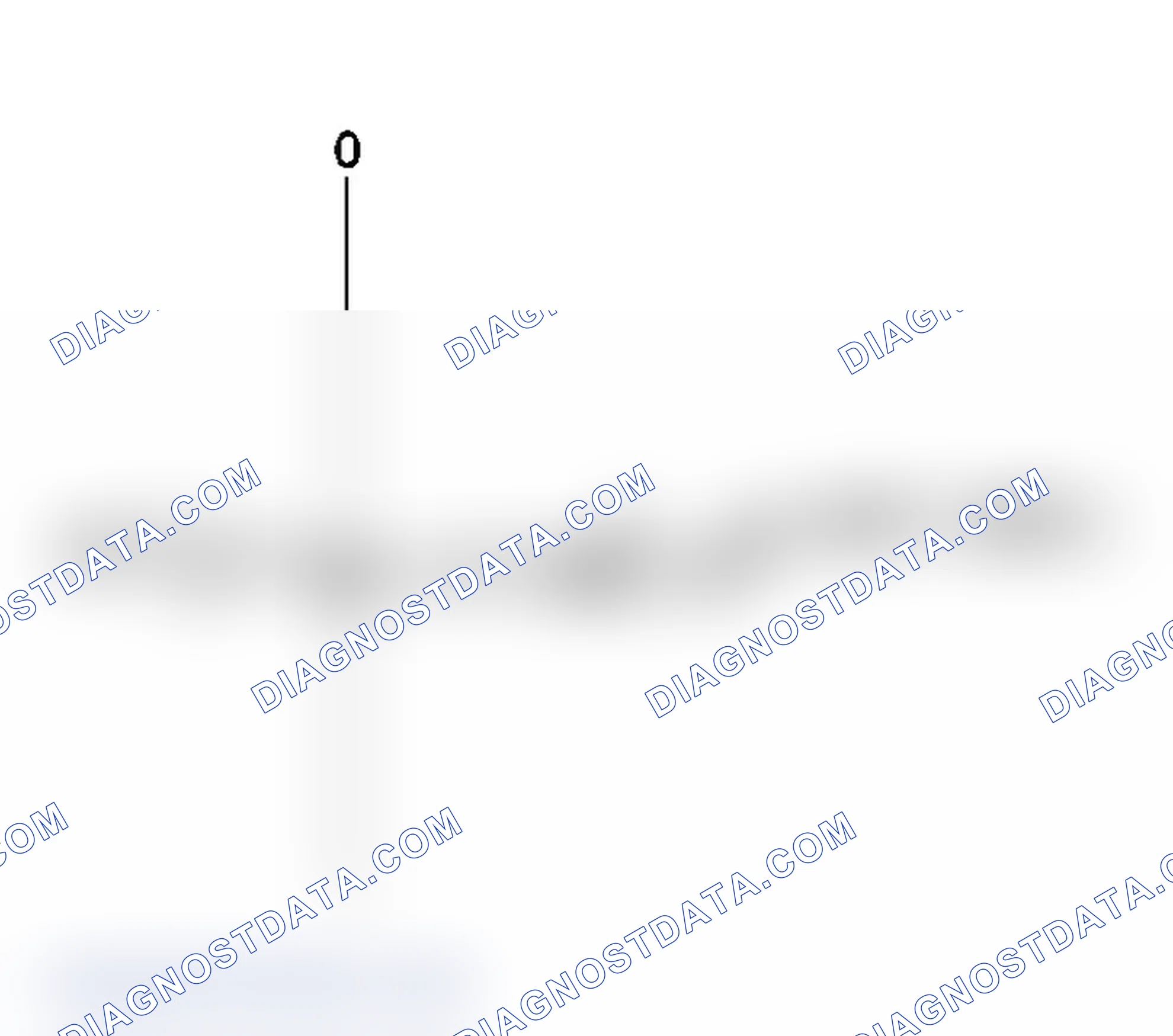 Scheme 1: Vertical Body Zero Line