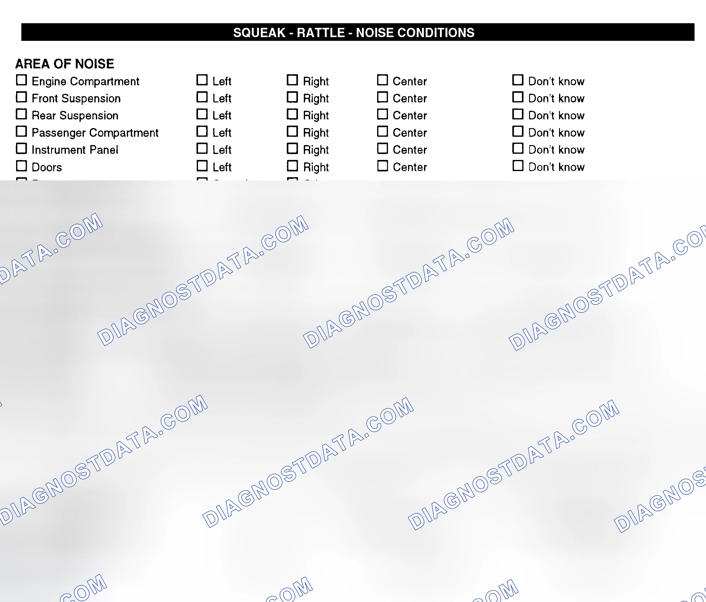 Scheme 11: Squeak, Rattle, & Noise Conditions