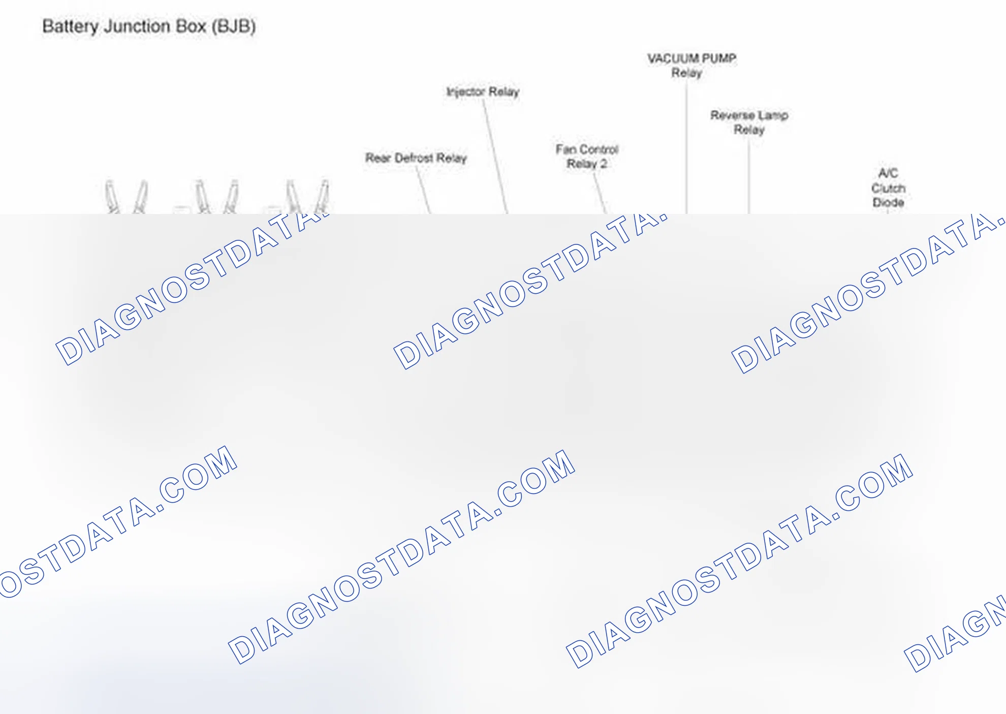 Scheme 31: COMPONENT LOCATION GRAPHICS