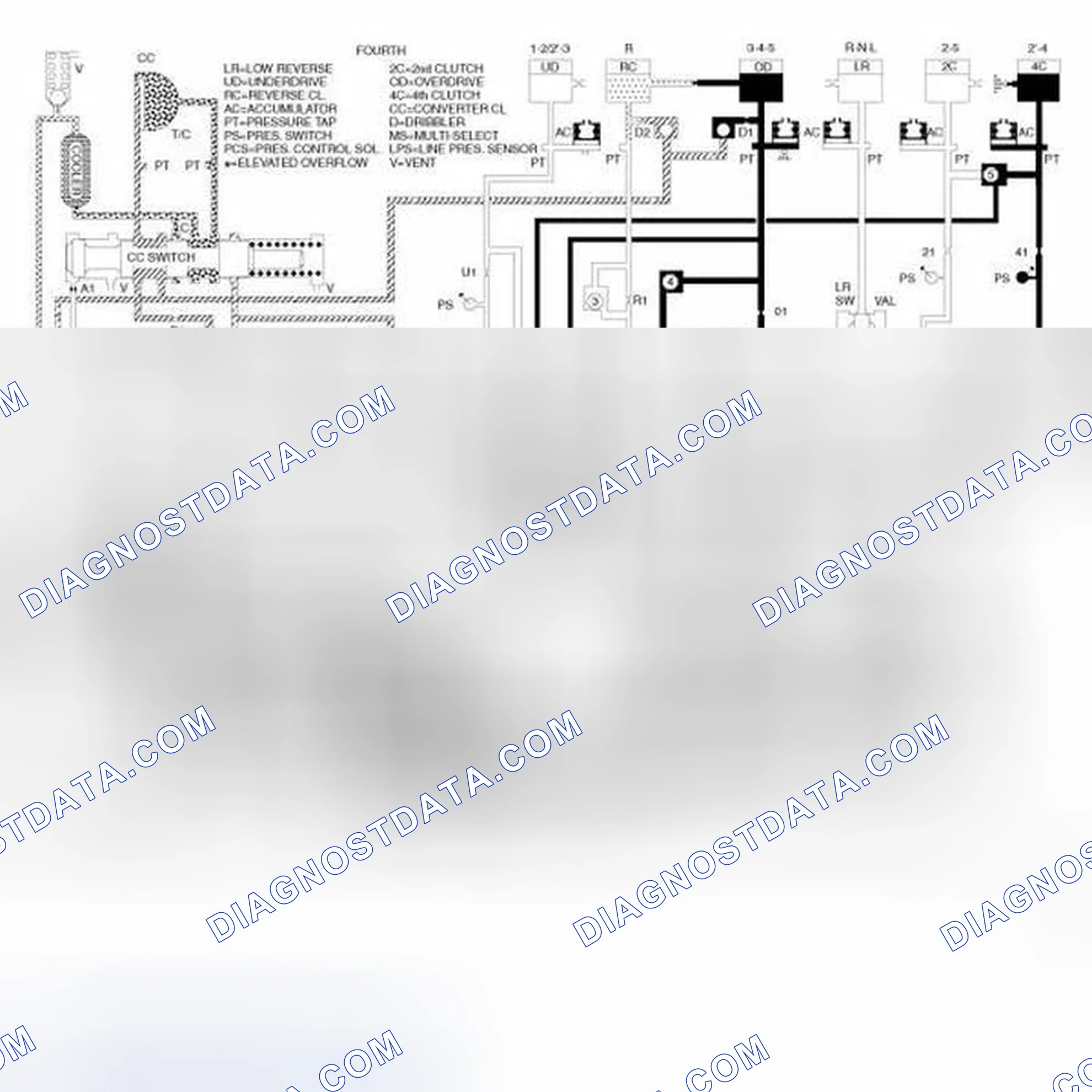 Scheme 15