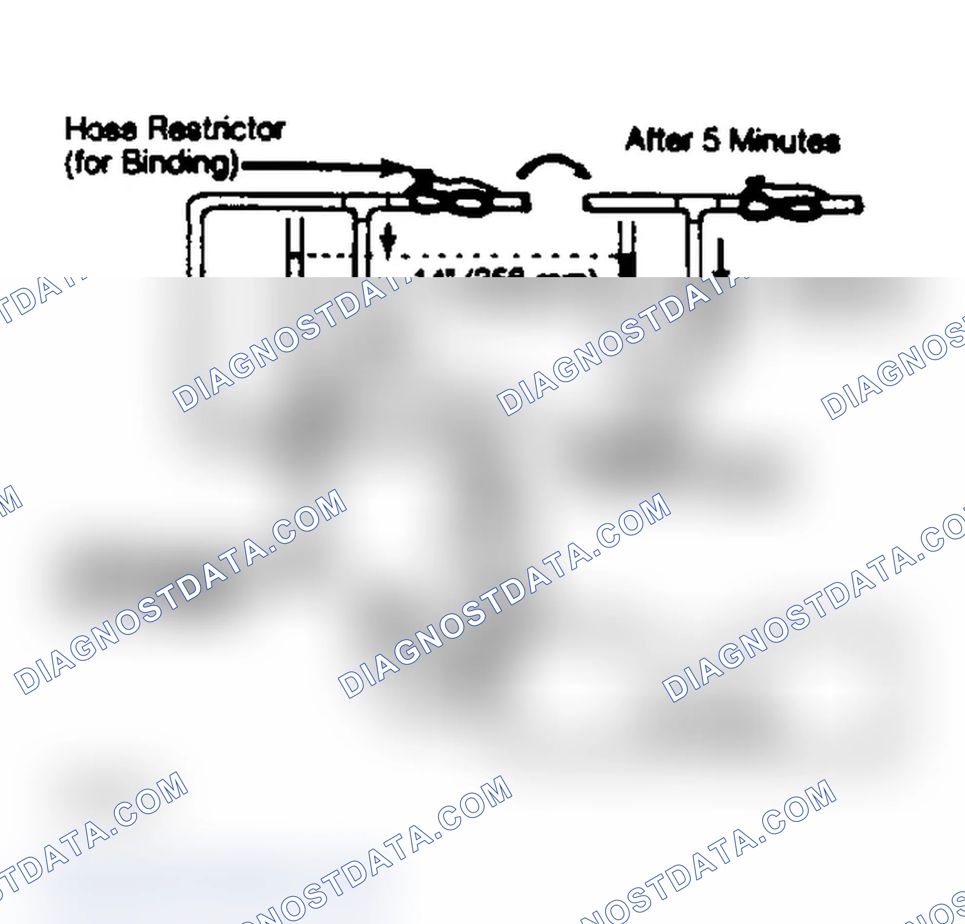 Scheme 5: EVAPORATION LINE