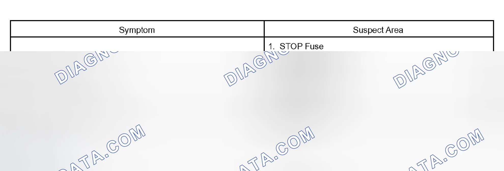 Scheme 147: STOP LIGHT SYSTEM