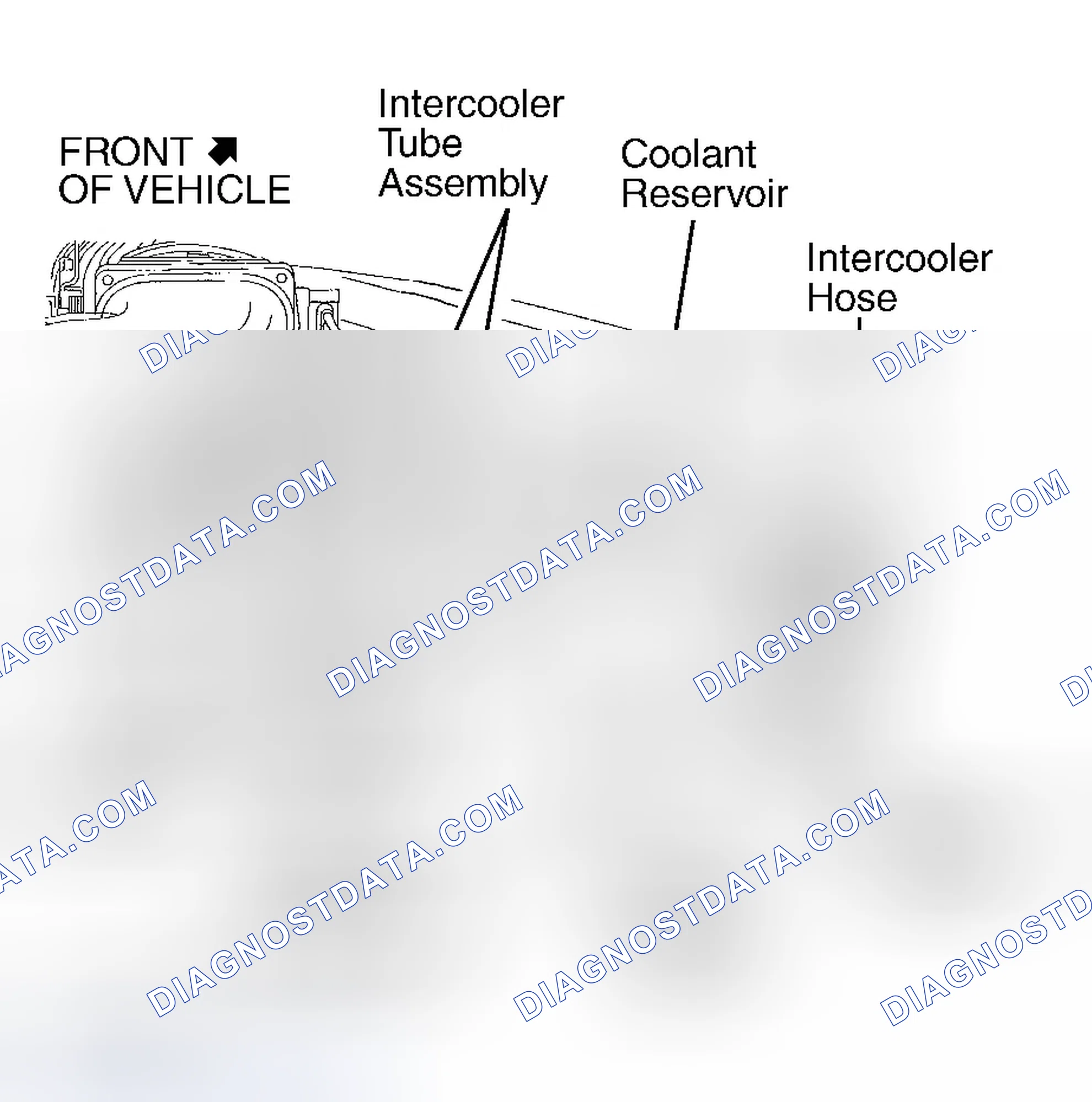 Scheme 7: Supercharger Intercooler System
