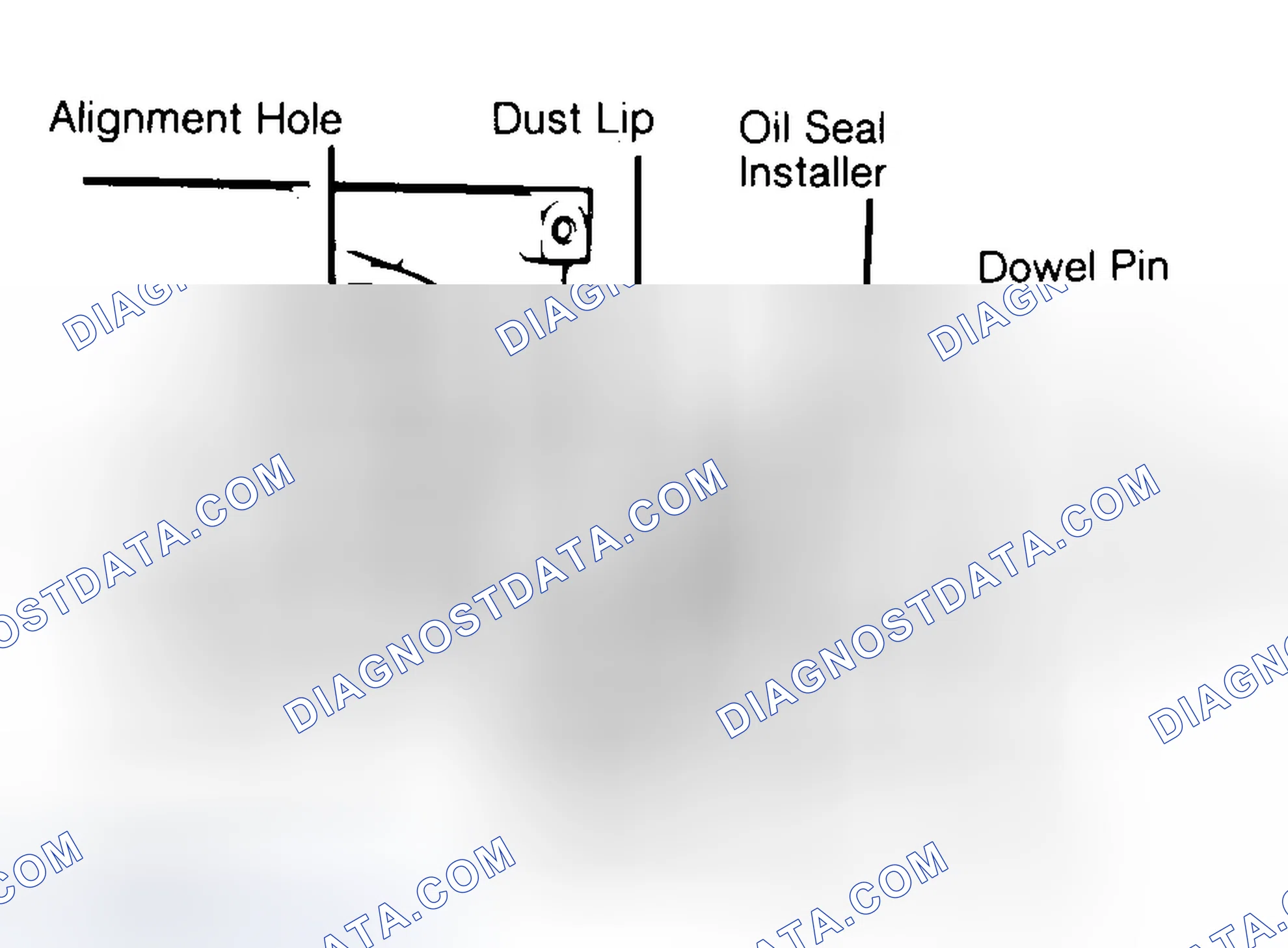 Scheme 10: Installing Typical One-Piece Oil Seal