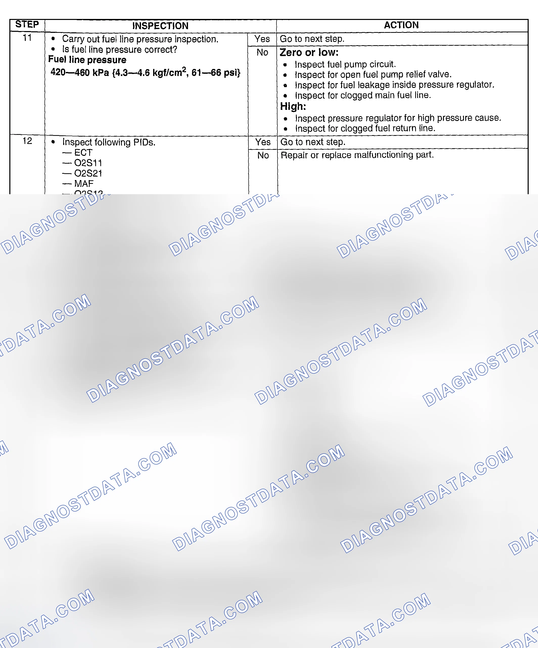 Scheme 329
