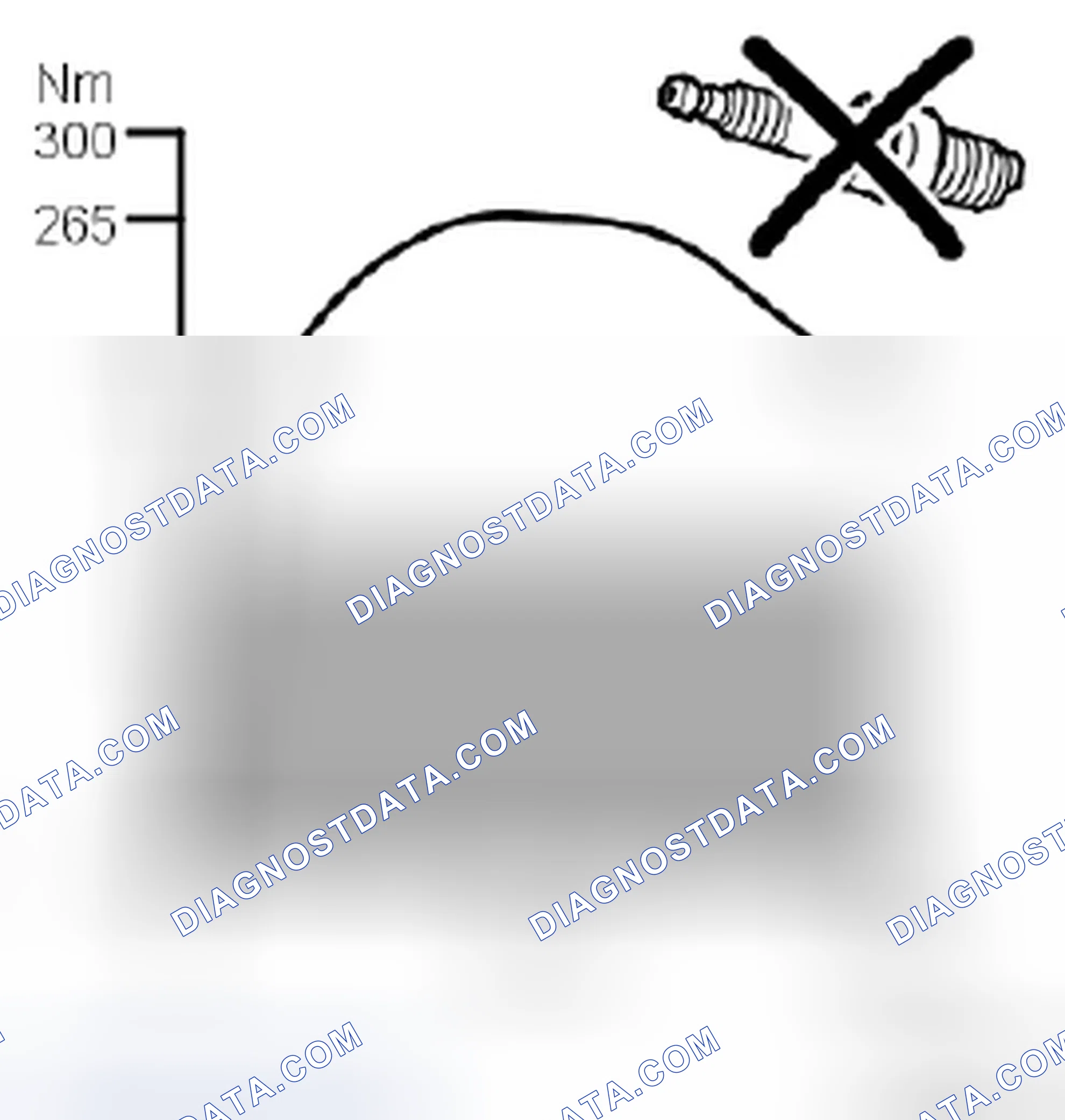 Scheme 196: Misfiring