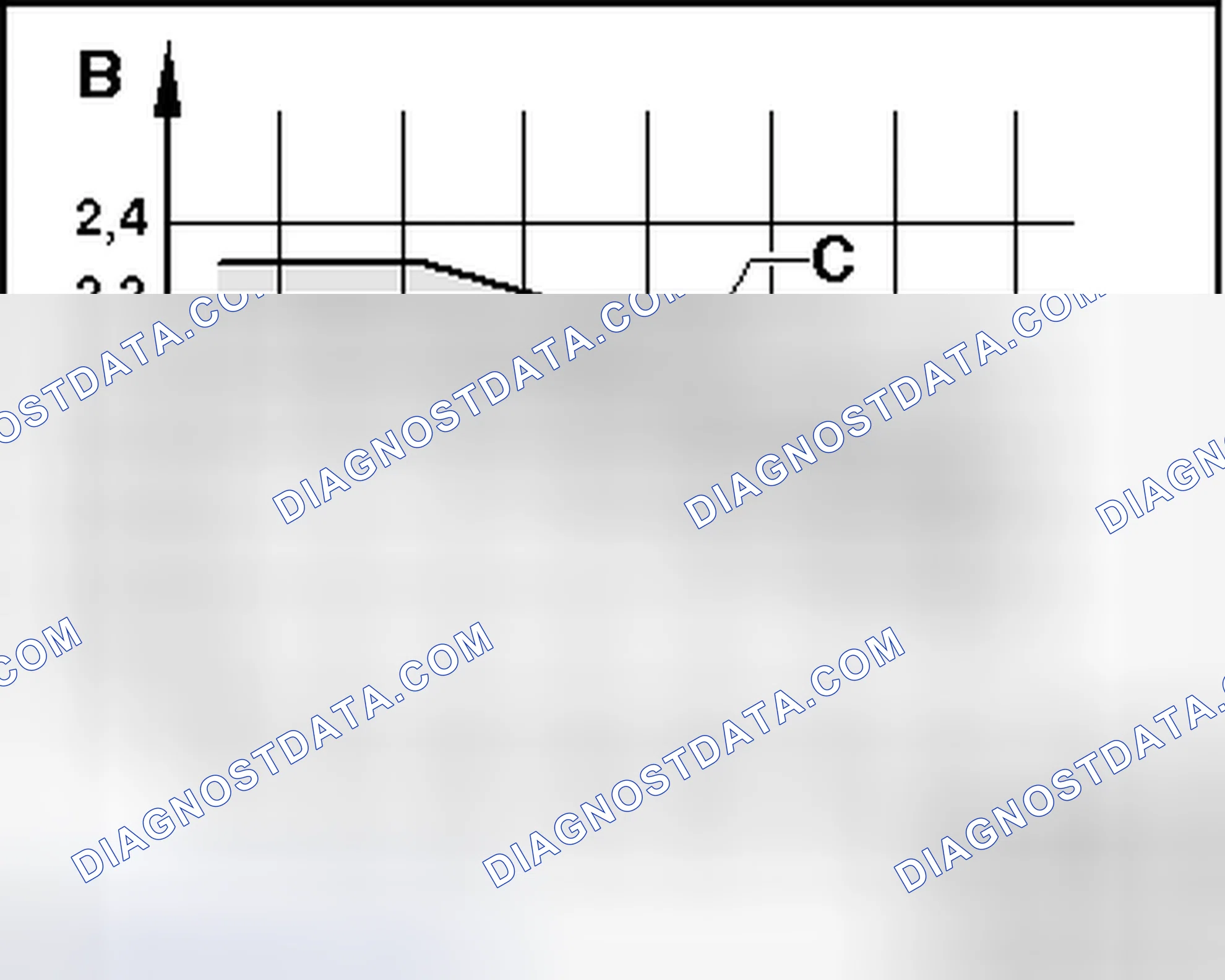 Scheme 219: CHECKING WITH EXPANSION VALVE AND RESERVOIR WITH INTERNALLY REGULATED A/C COMPRESSOR