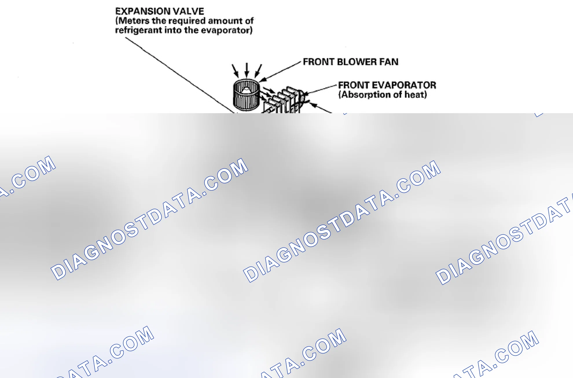 Scheme 4: System Description