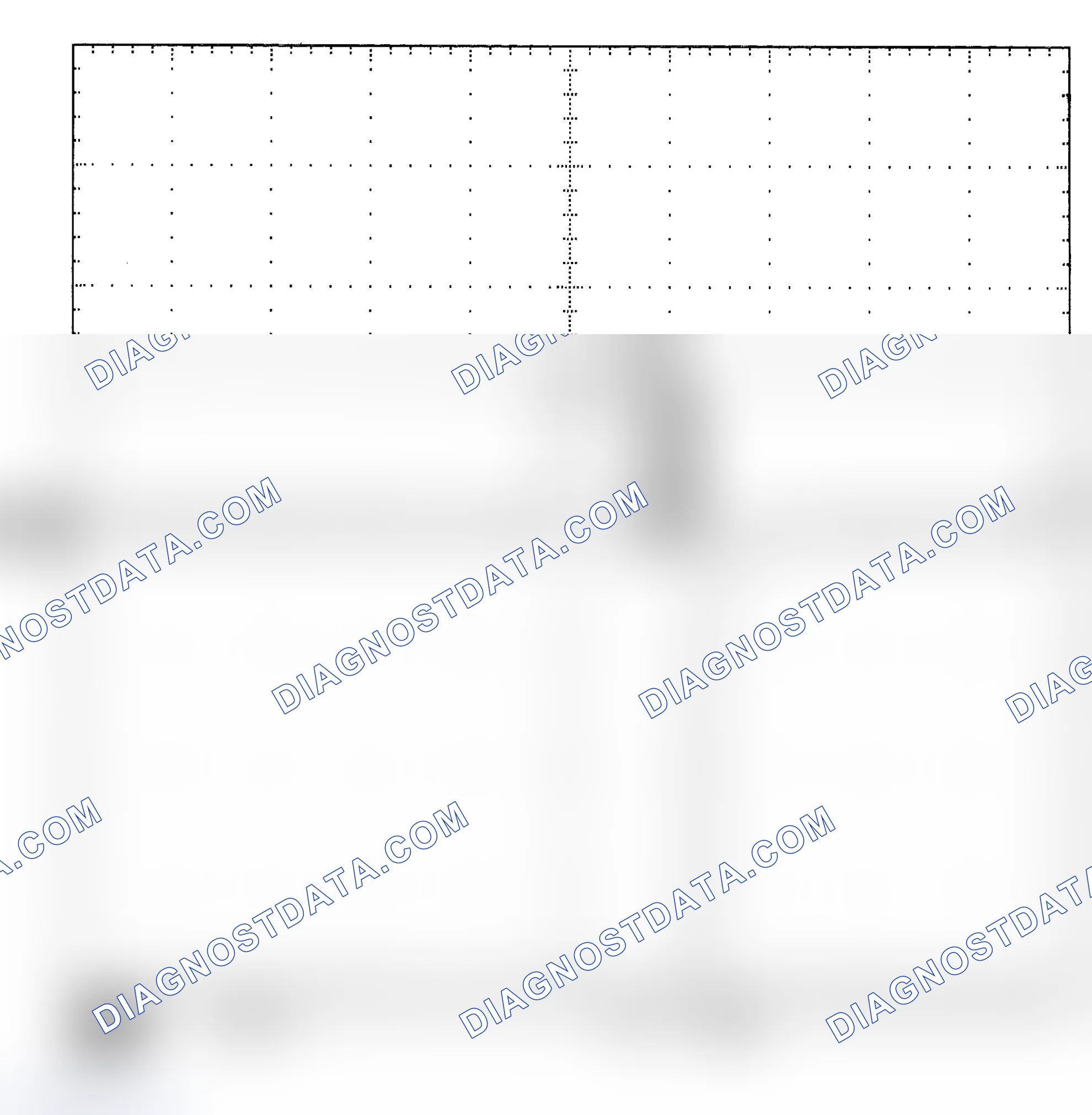 Scheme 25: Single Injector - Known Good - Voltage Pattern