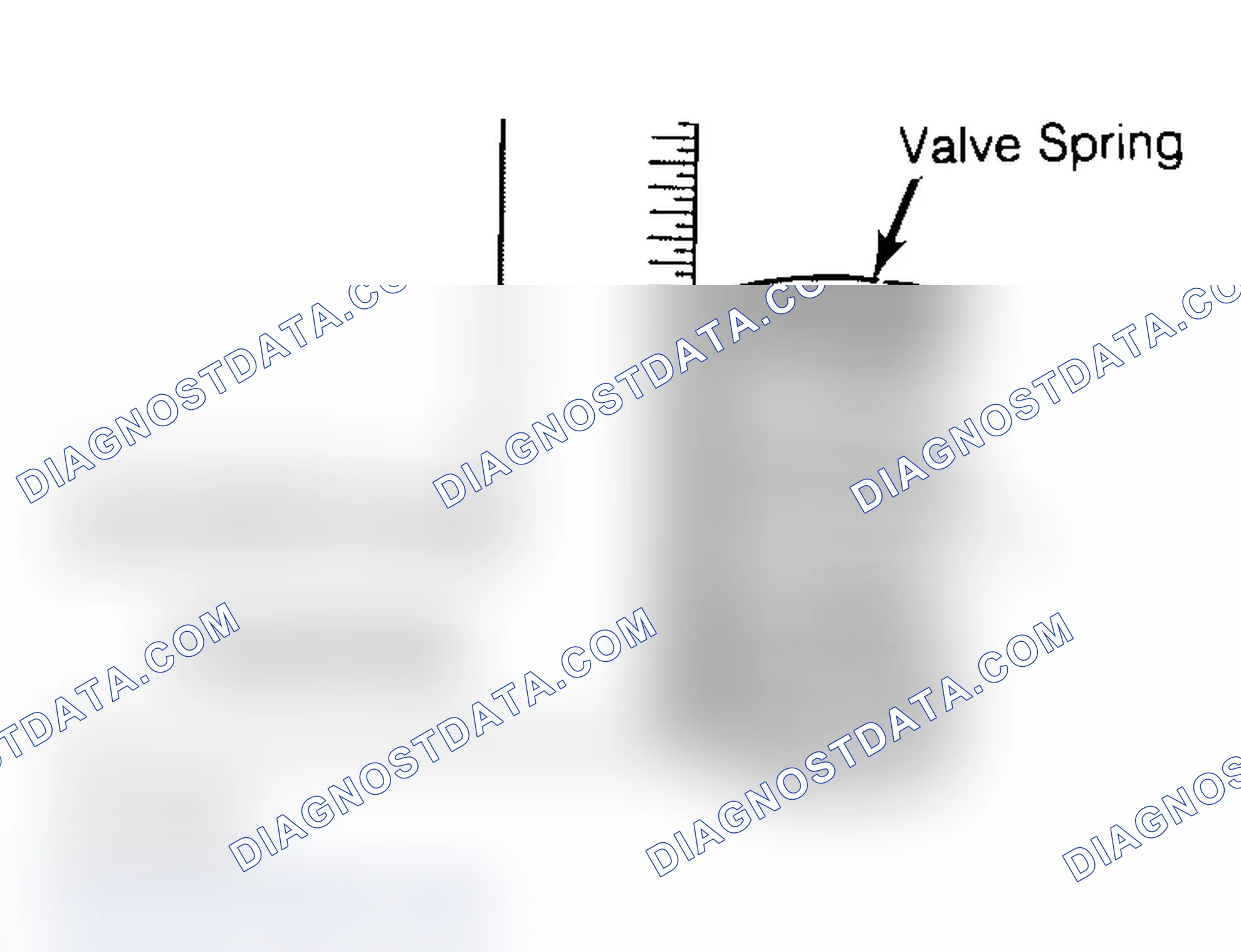 Scheme 6: Checking Valve Spring Squareness