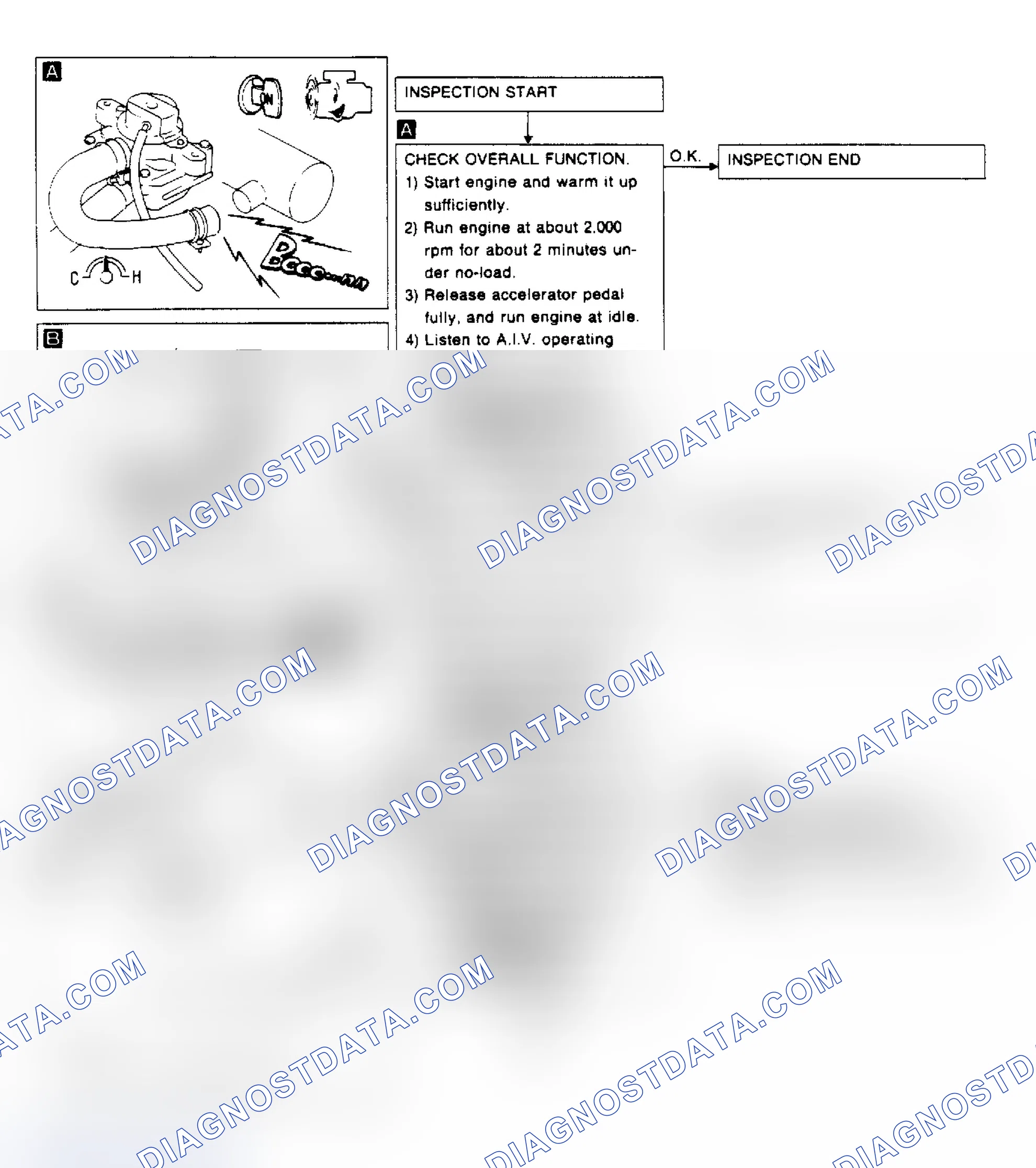 Scheme 28: AIR INJECTION VALVE CHART