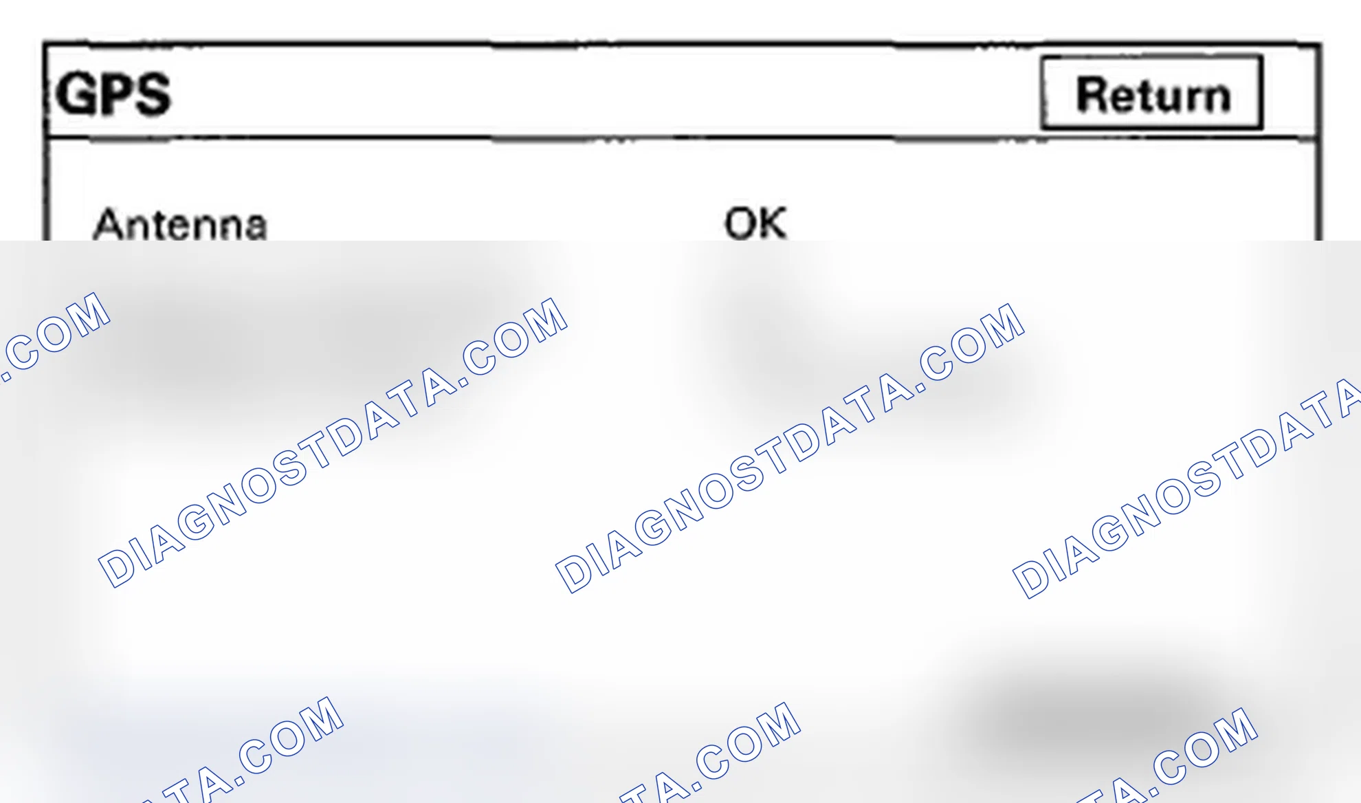 Scheme 401: GPS