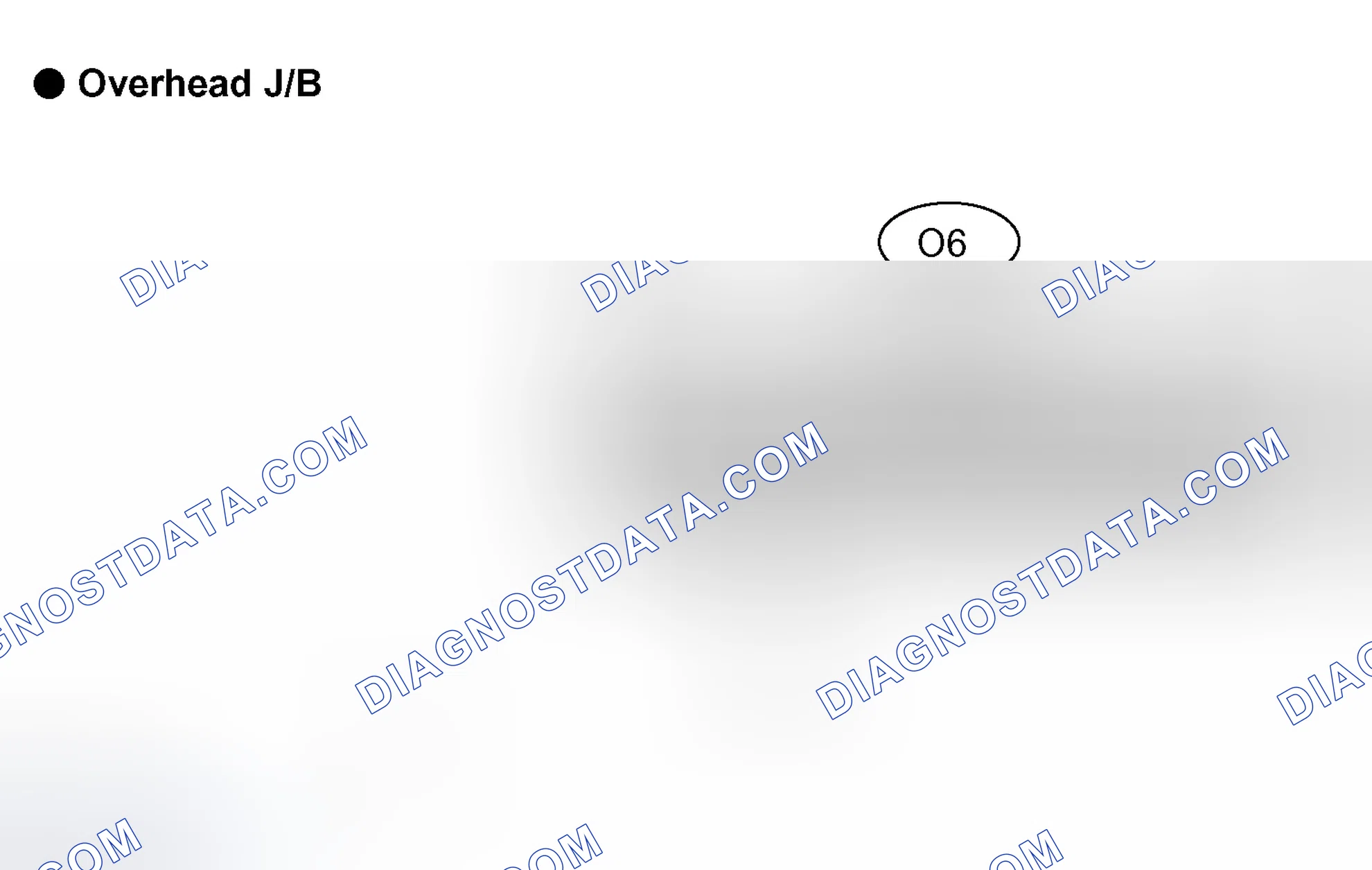 Scheme 53: Identifying Overhead J/B Terminals