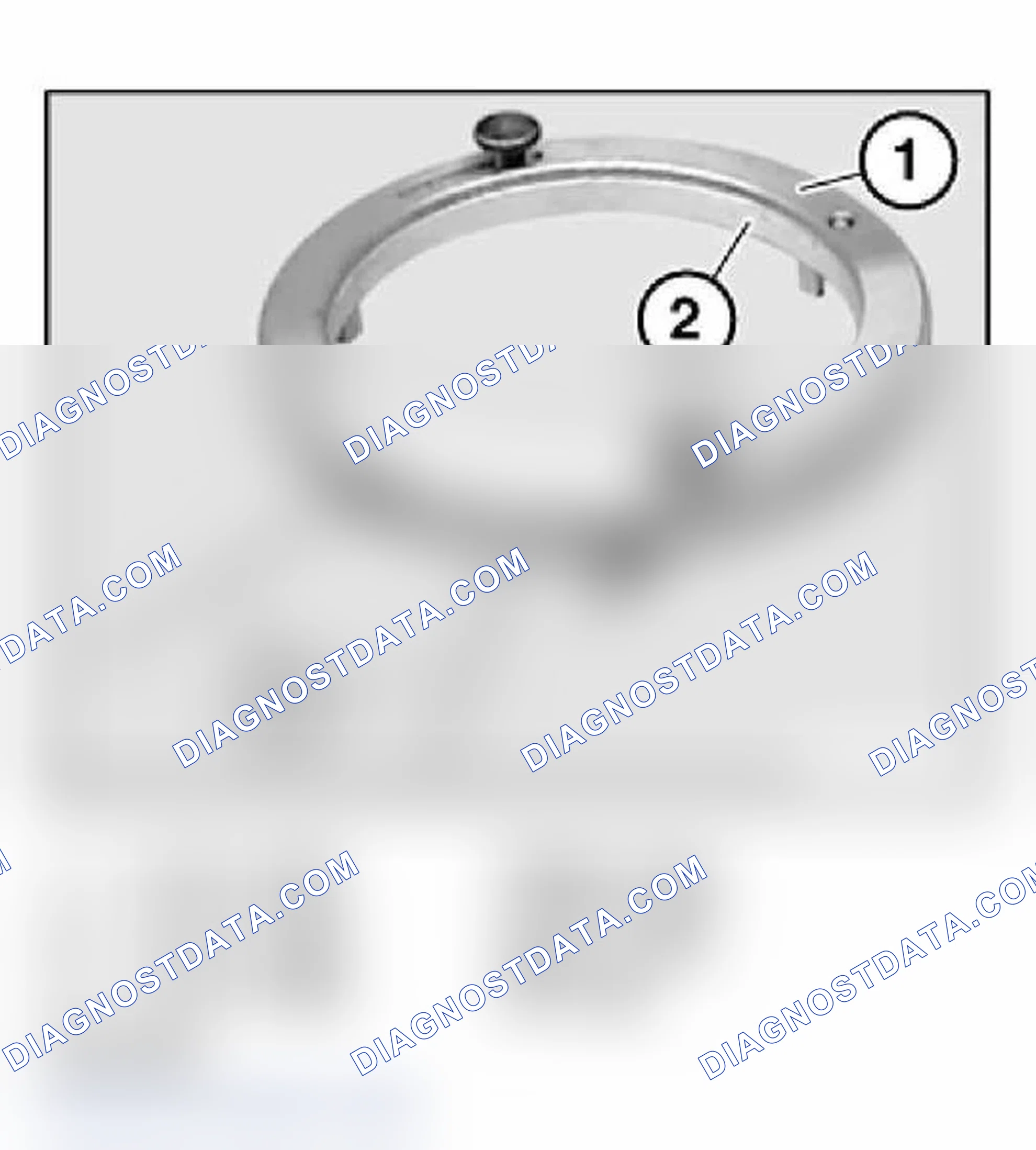Scheme 89: Minimum set: Mechanical tools
