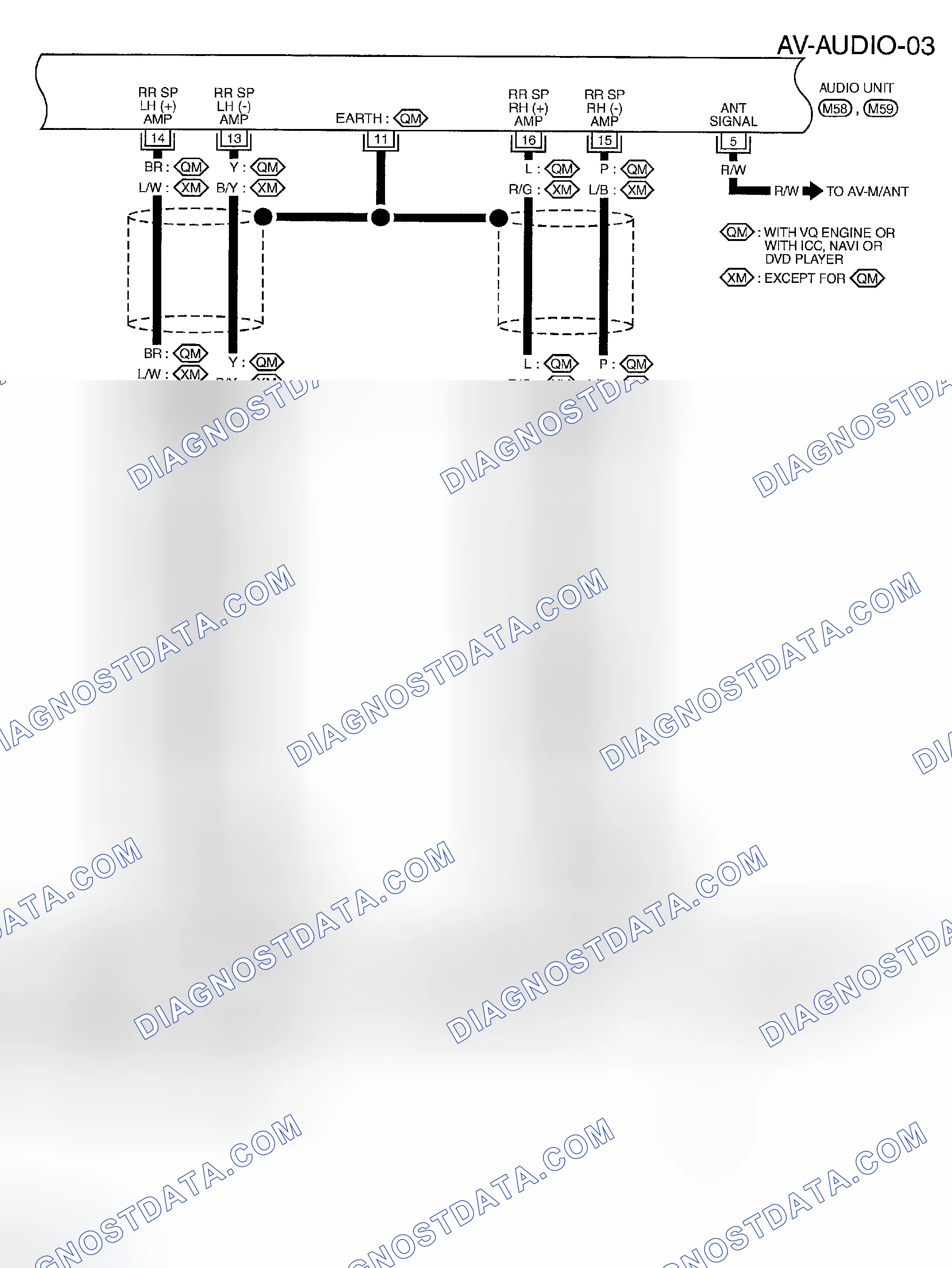 Scheme 40