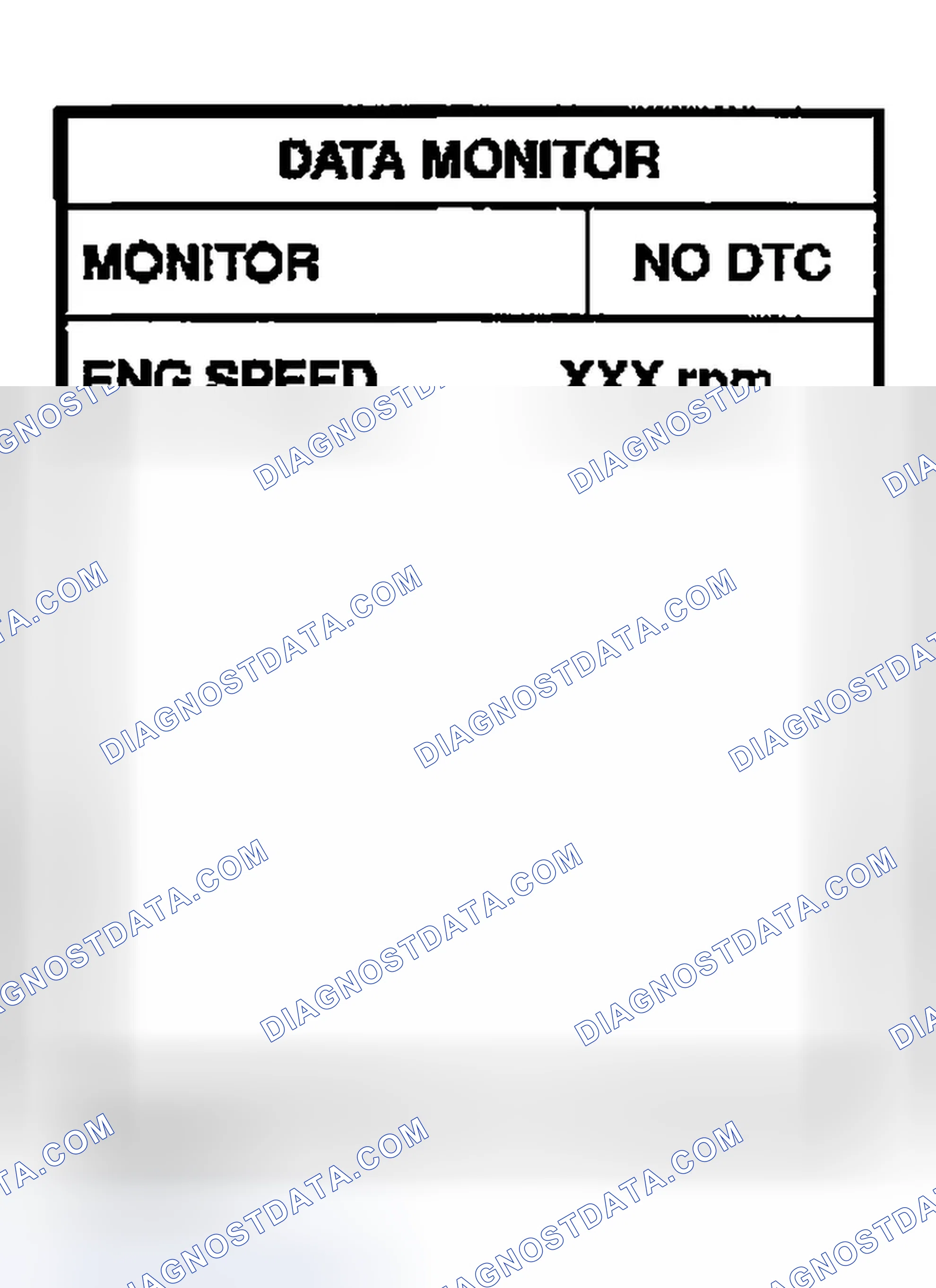 Scheme 231: Testing Condition