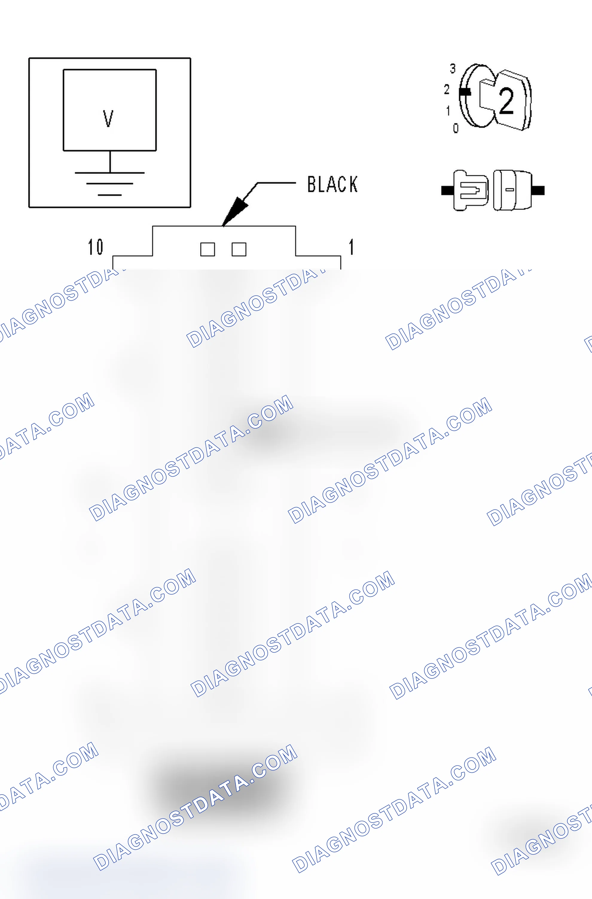 Scheme 519: Diagnostic Test