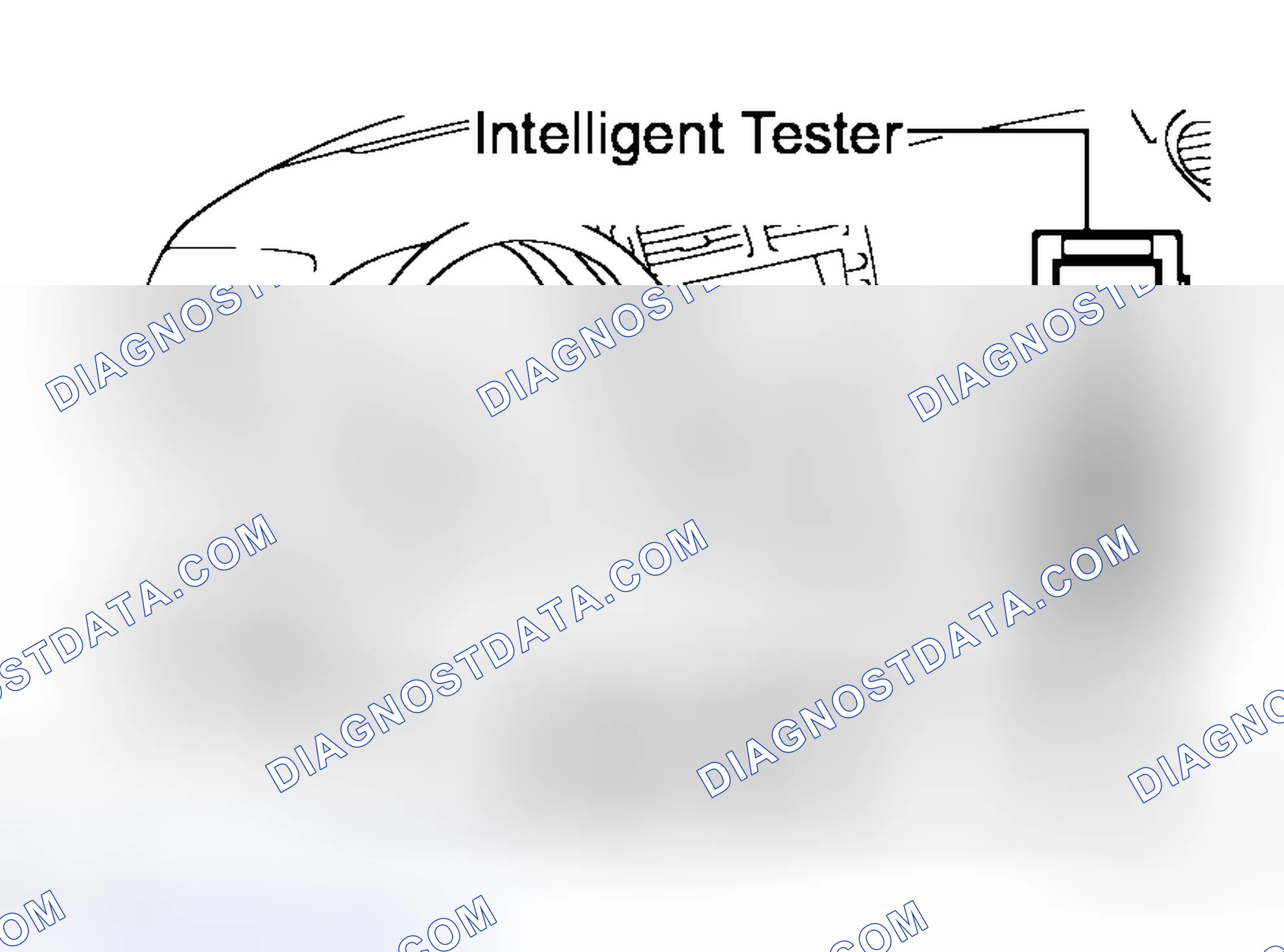 Scheme 188: DTC CHECK / CLEAR