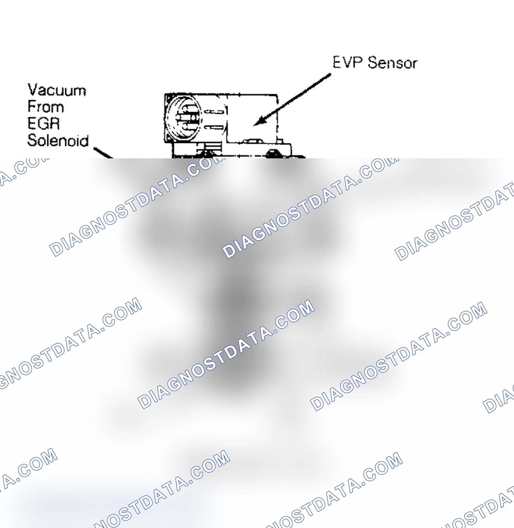 Scheme 86: Electronic EGR Valve