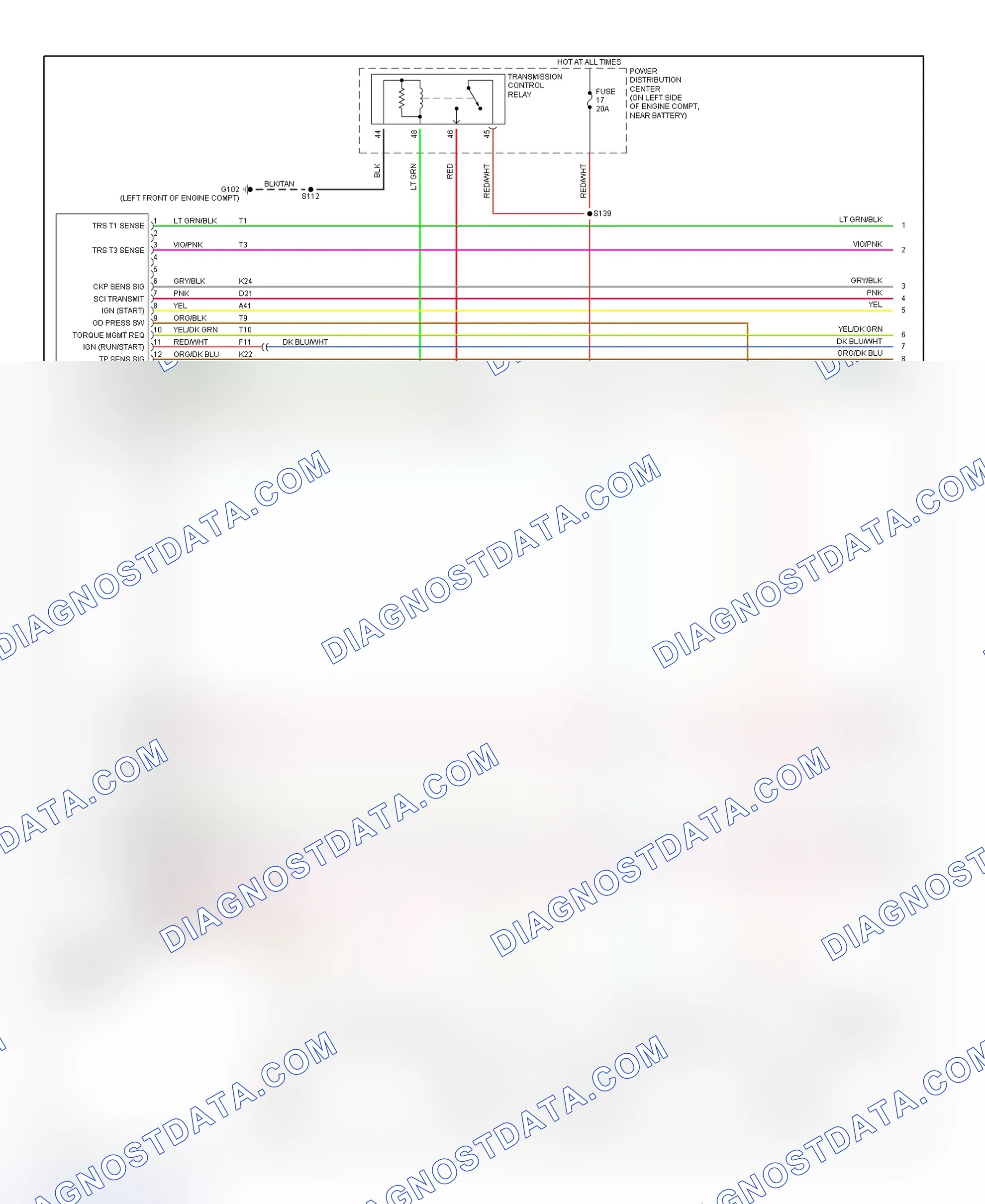 Scheme 28: Transaxle Electronic Control System Wiring Diagram (Neon - 1 Of 3)
