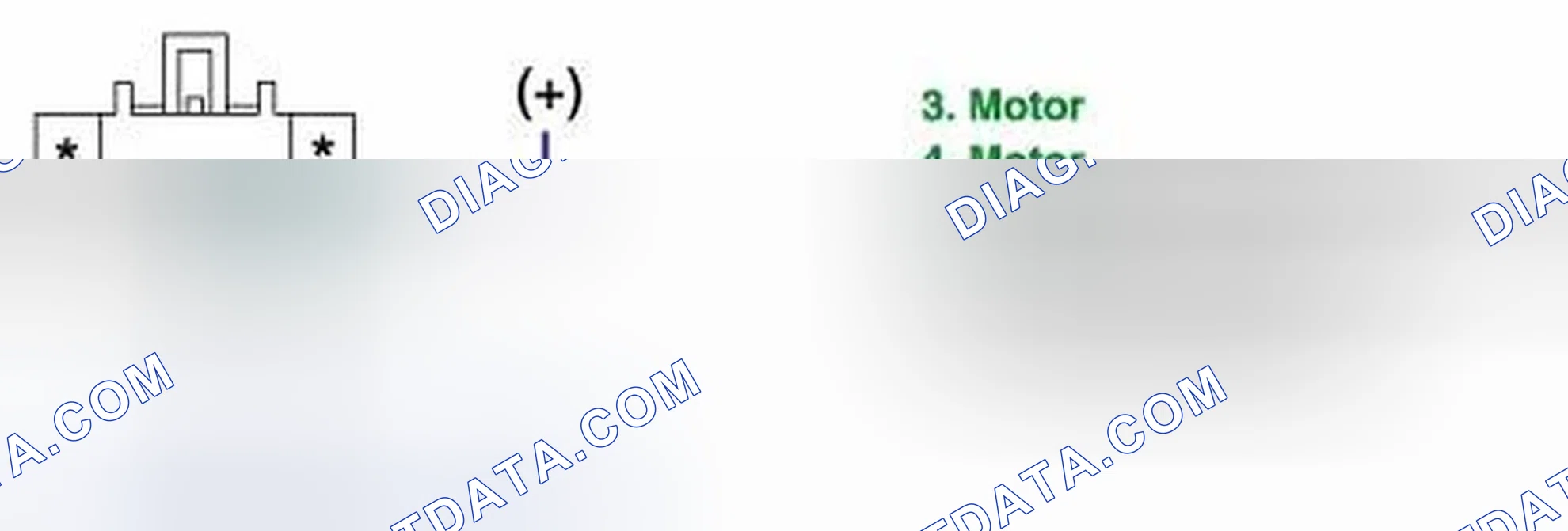 Scheme 111: Component Inspection