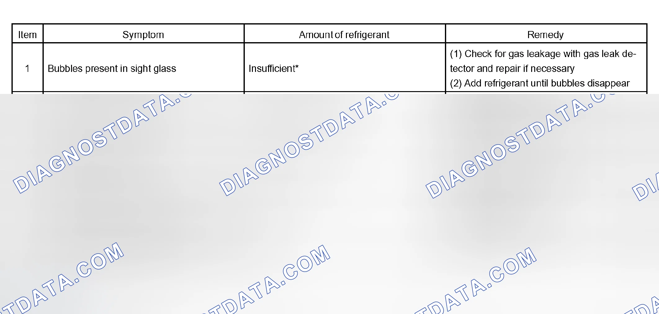 Scheme 110
