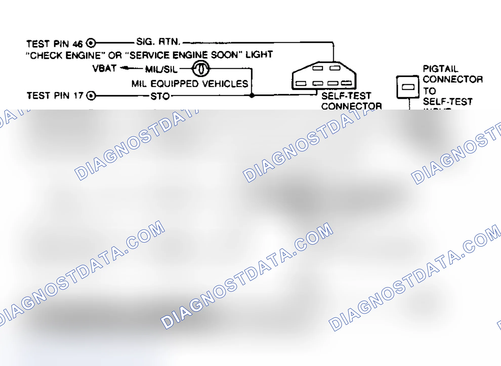 Scheme 113: No Codes/Codes Not Listed Circuits