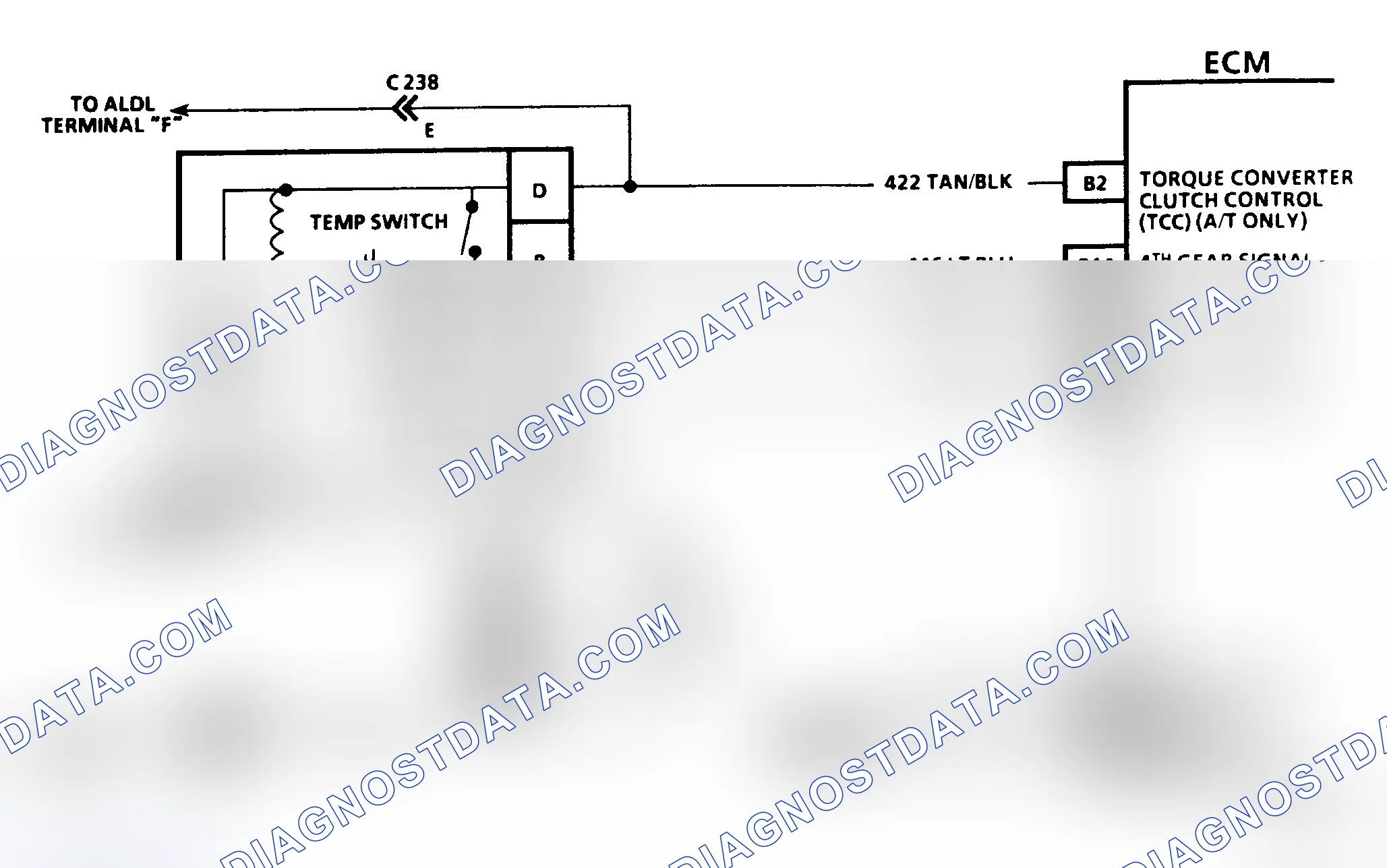 Scheme 253: CHART C-8A, TORQUE CONVERTER CLUTCH ELECTRICAL DIAGNOSIS - 1992 5.7L PFI Y BODY