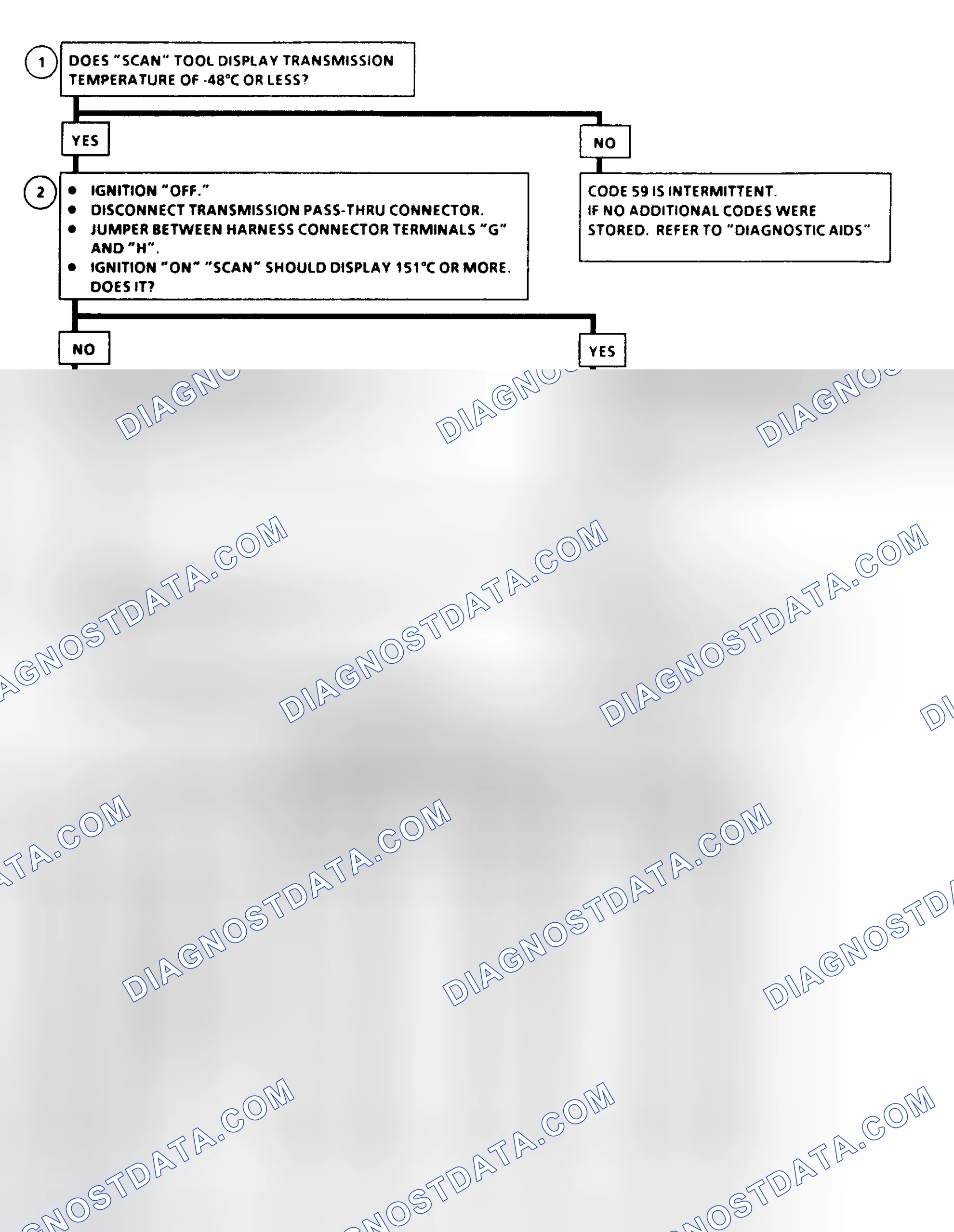 Scheme 180
