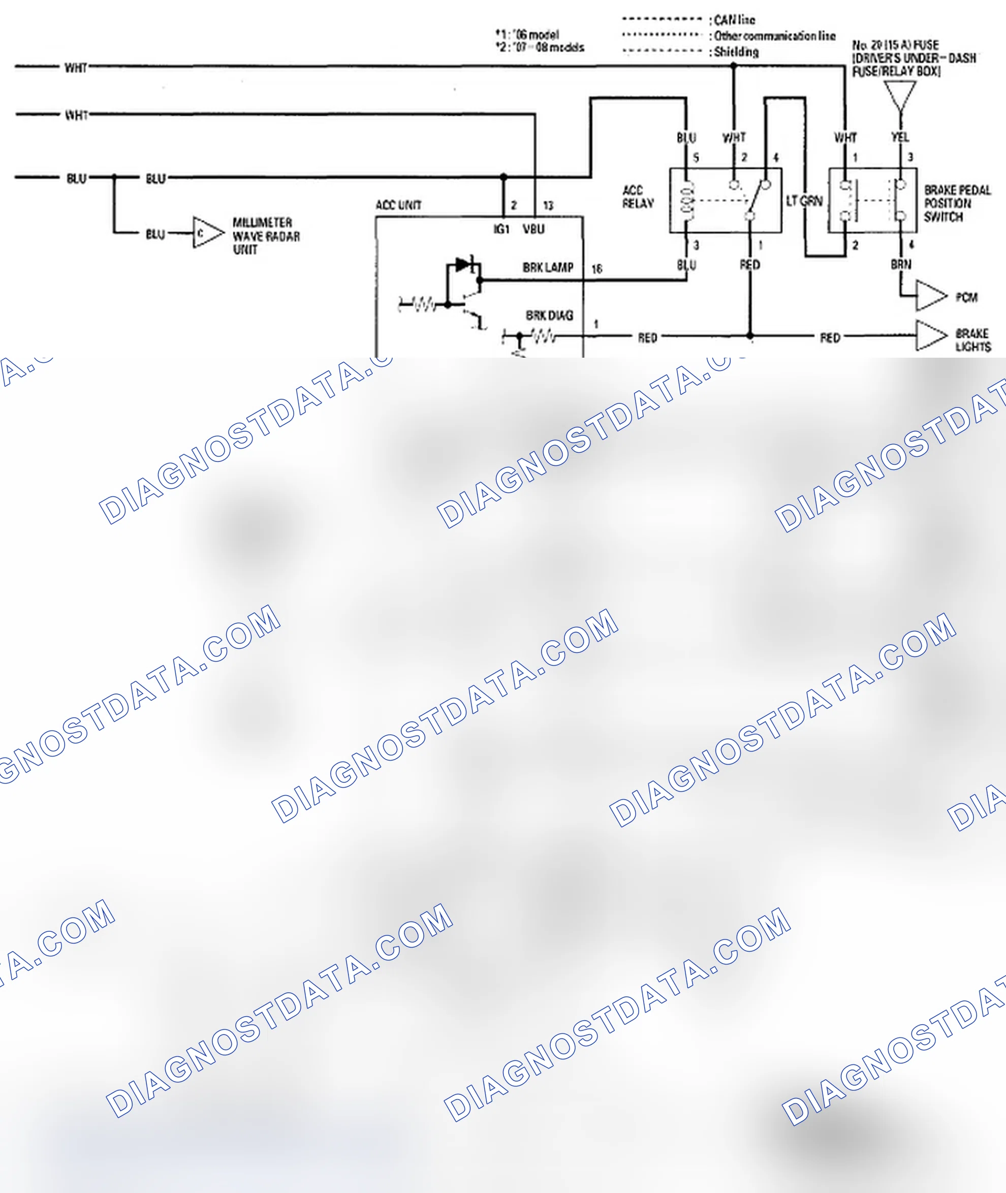 Scheme 19