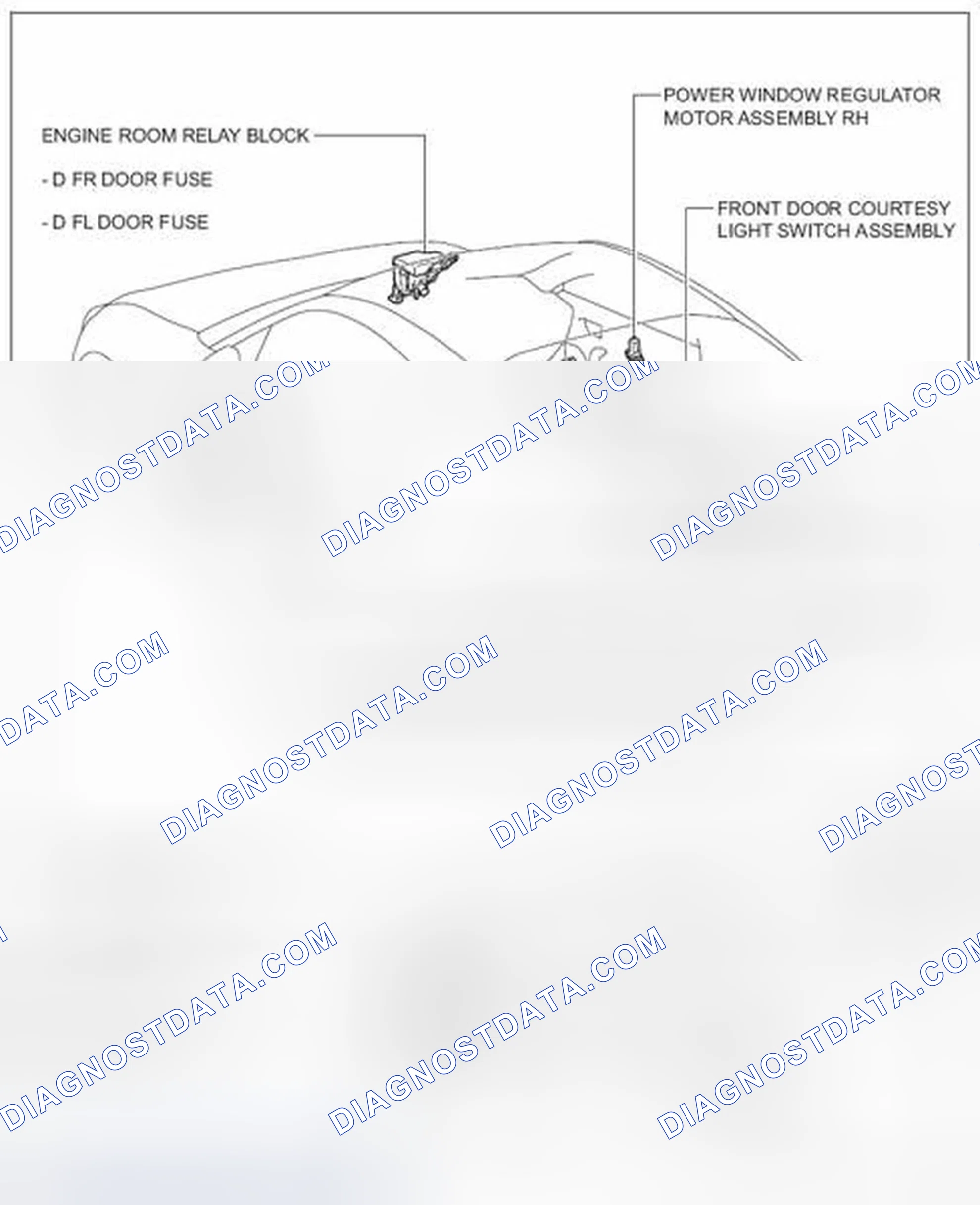 Scheme 110: Parts Location