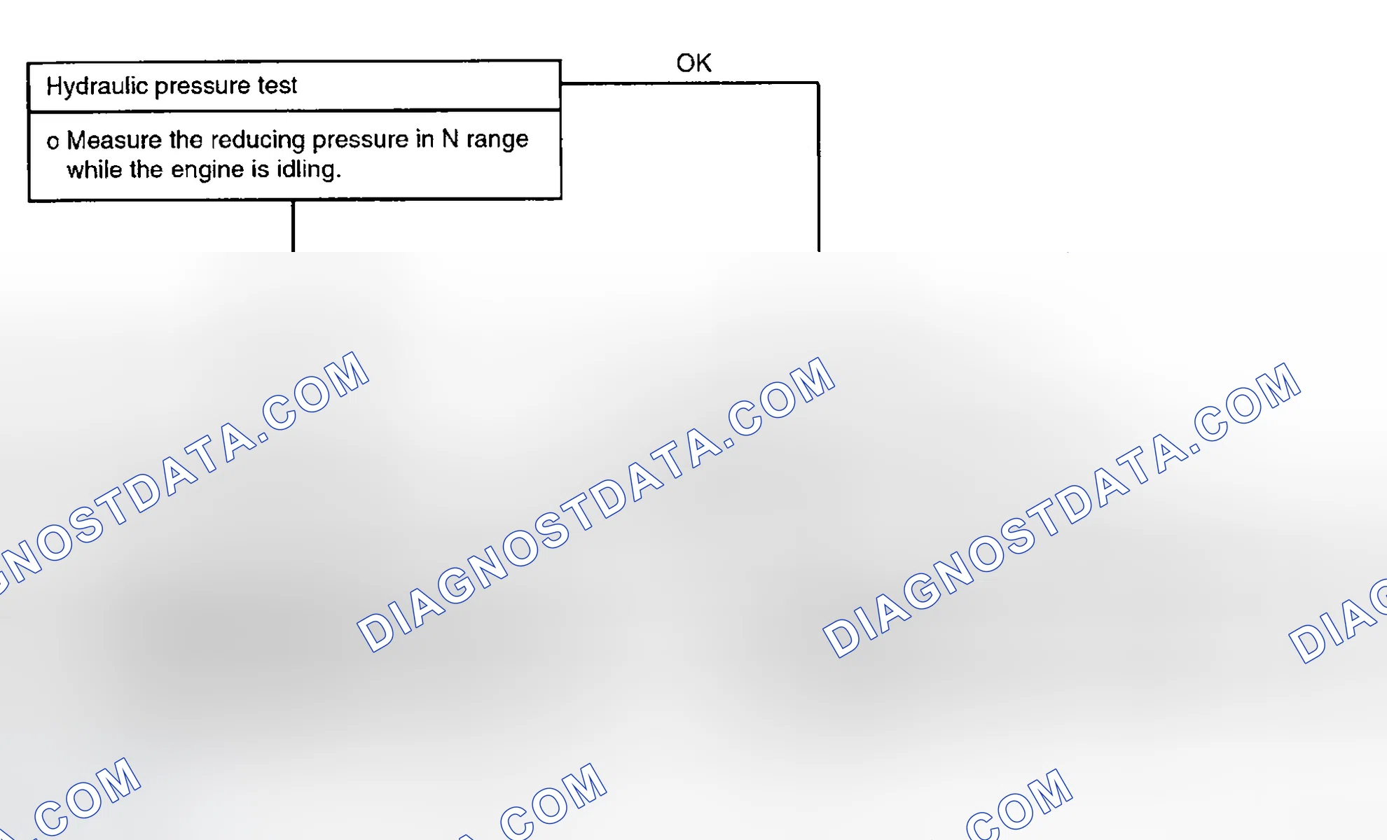 Scheme 28