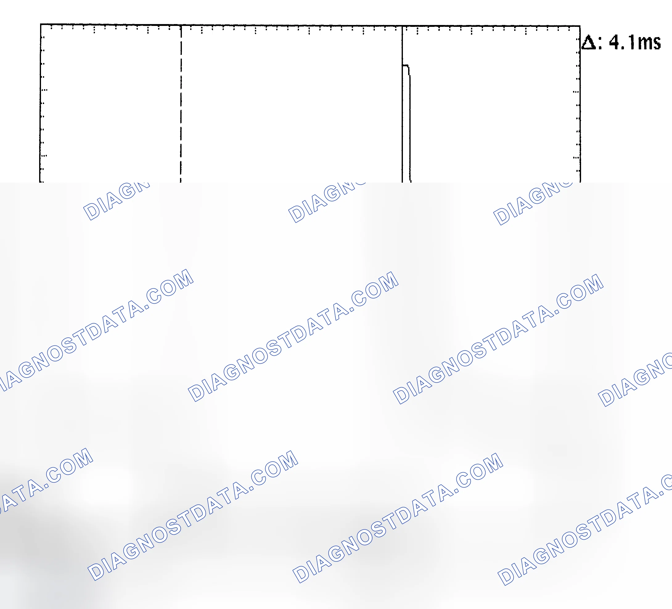 Scheme 23: Injector Bank - Known Good - Voltage Pattern