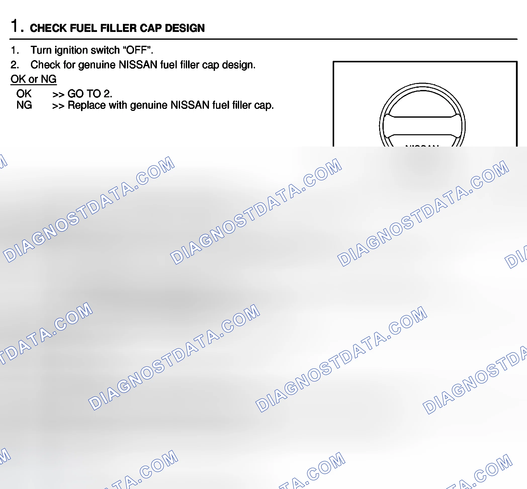 Scheme 558: Diagnostic Procedure