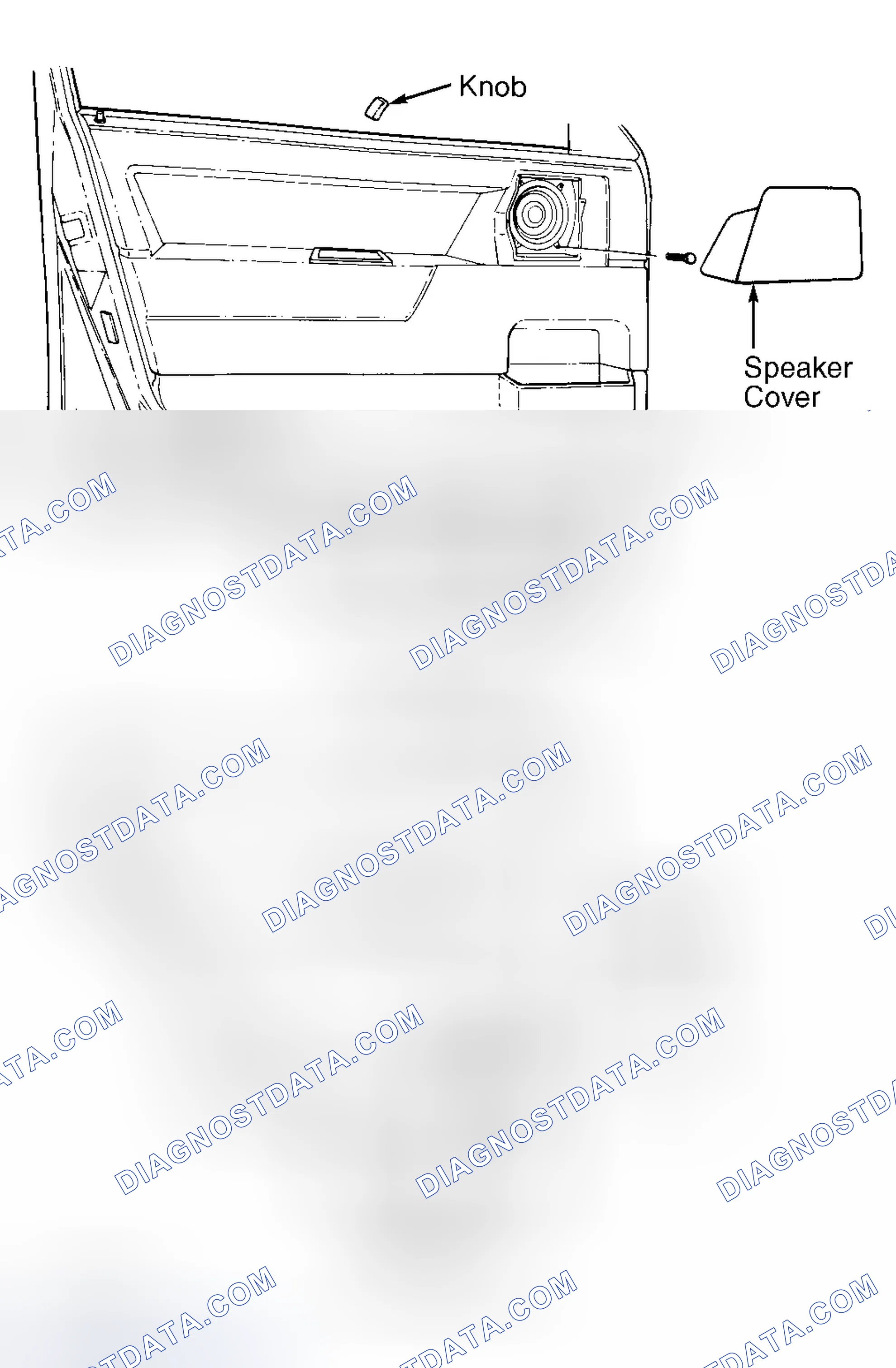 Scheme 1: Removal & Installation