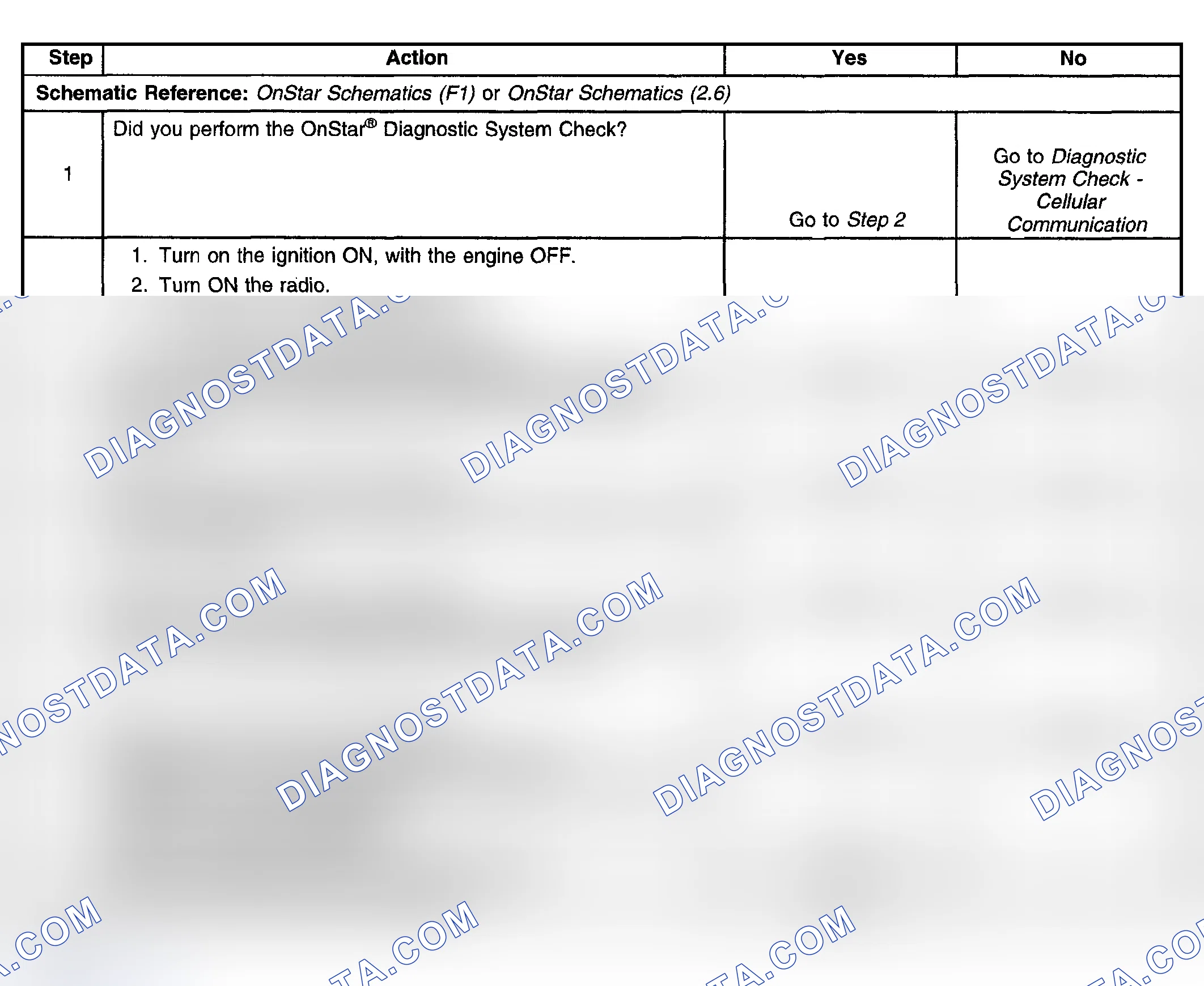 Scheme 41: NO (OR NOISY) ONSTAR AUDIO (2.6)