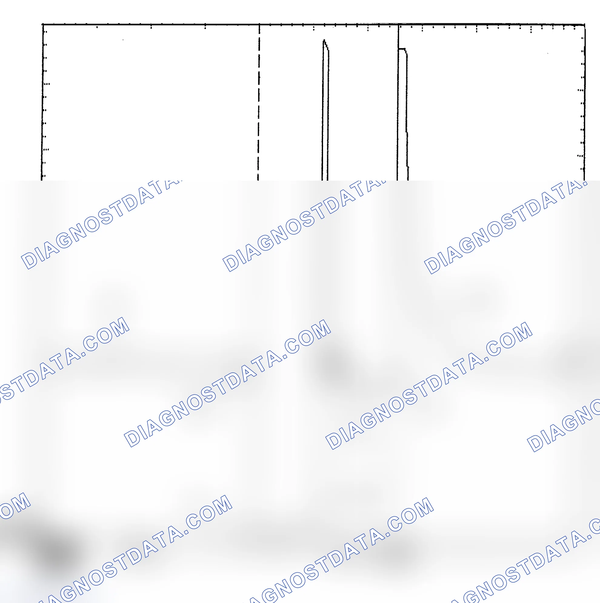 Scheme 6: Identifying Current Controlled Type Injector Pattern