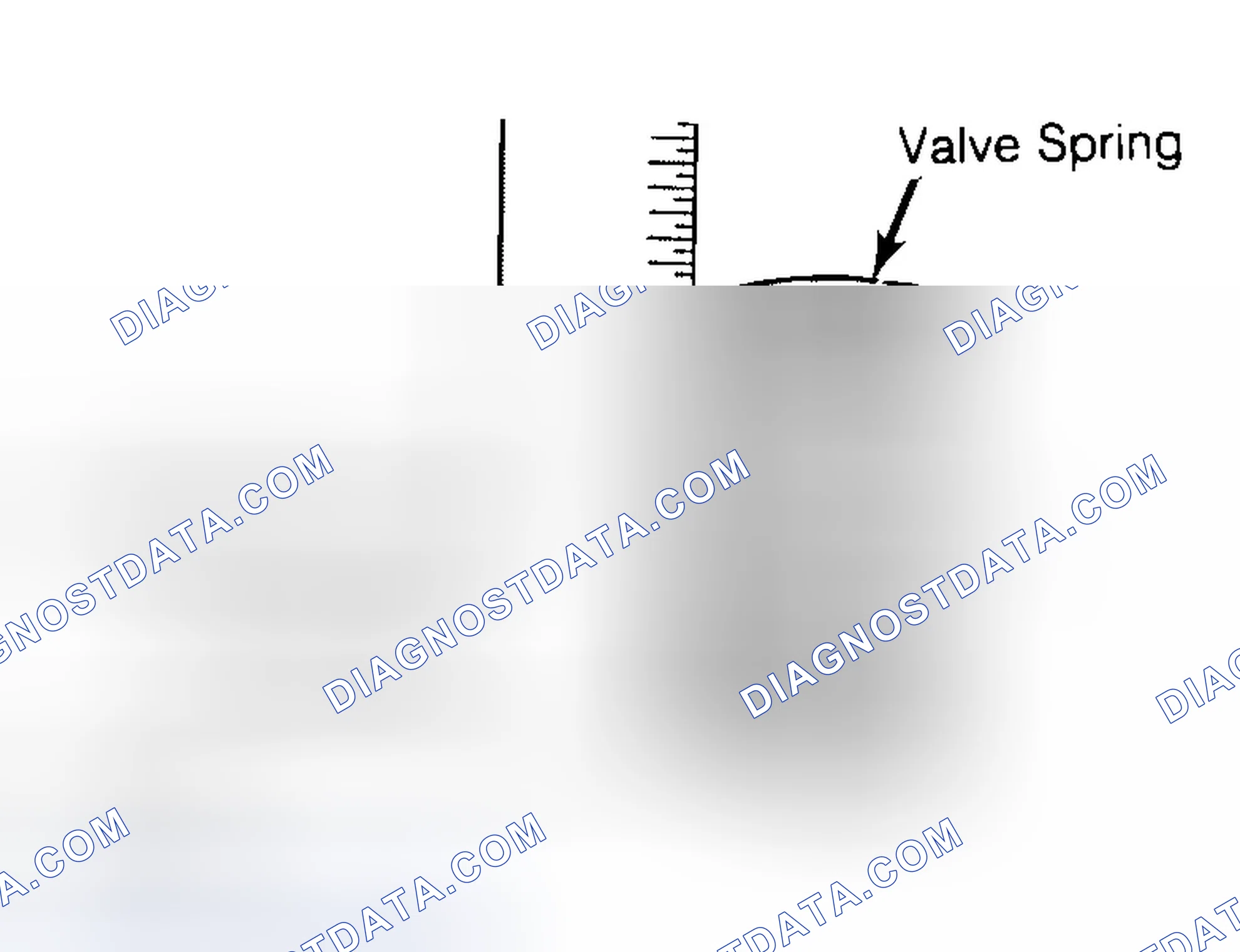 Scheme 13: Checking Valve Spring Squareness