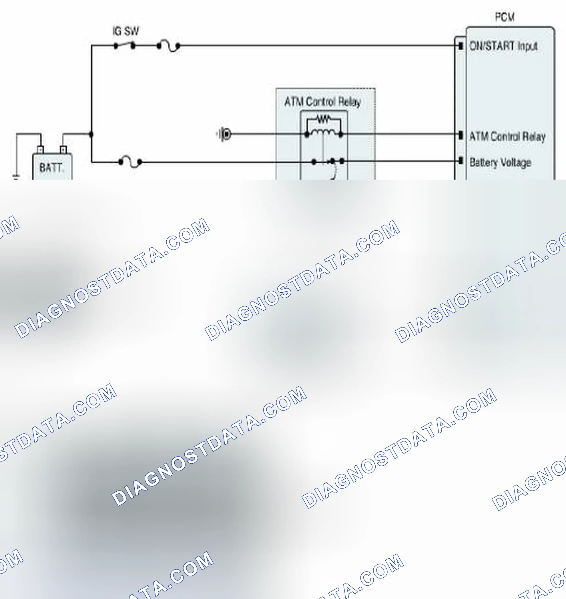 Scheme 62: Diagnostic Circuit Diagram