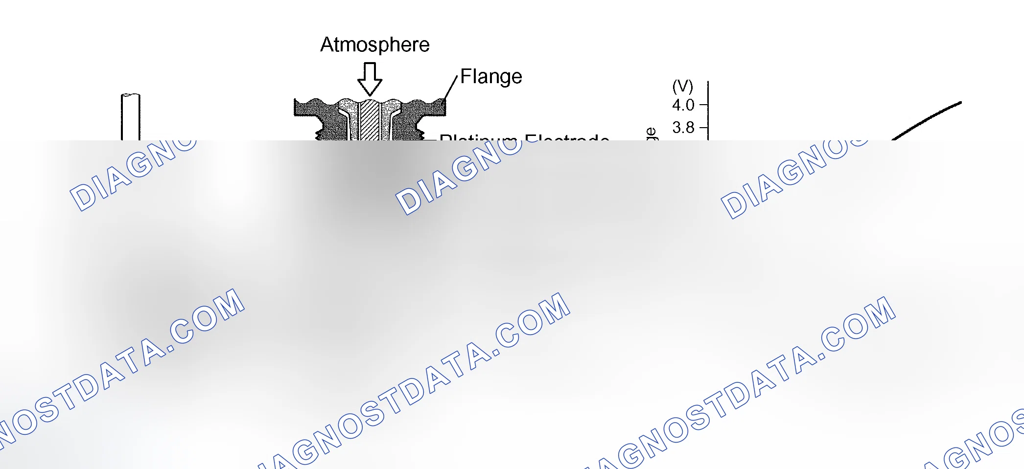 Scheme 180: CIRCUIT DESCRIPTION