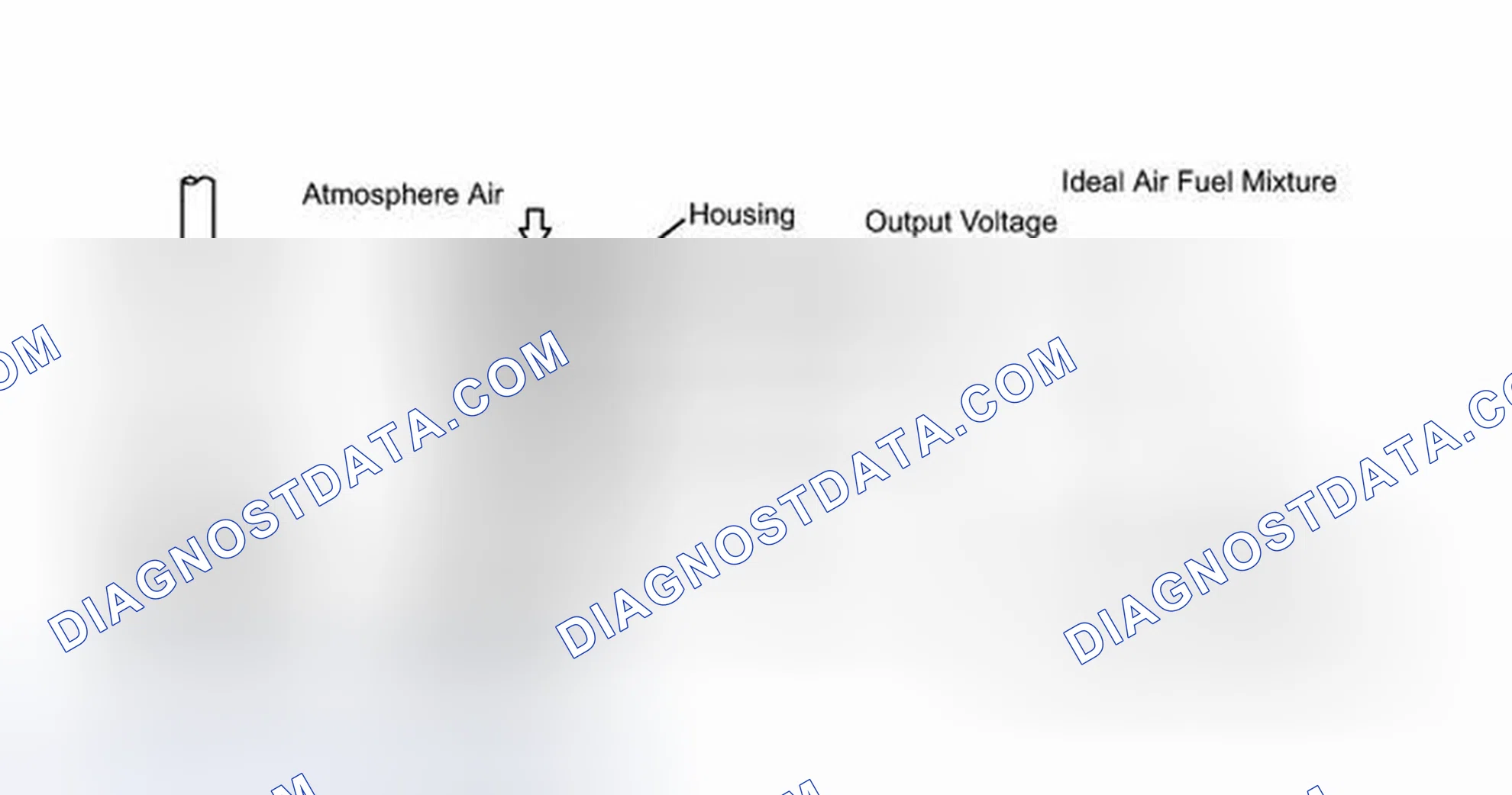 Scheme 314: DESCRIPTION
