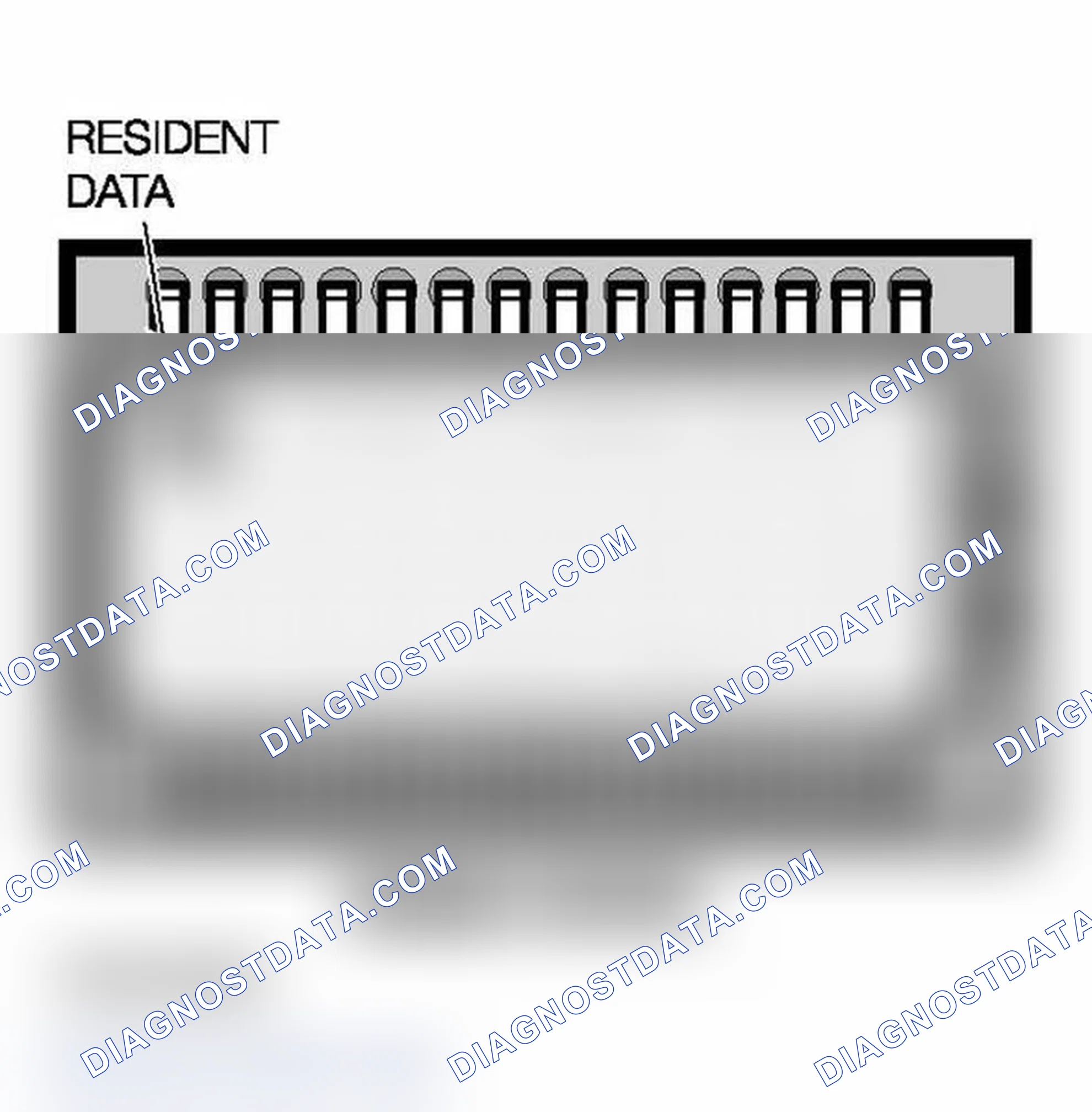 Scheme 195: Storage of Programming Data