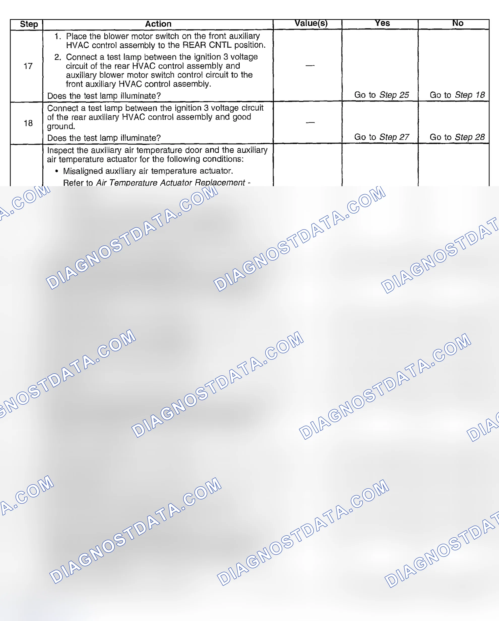 Scheme 254