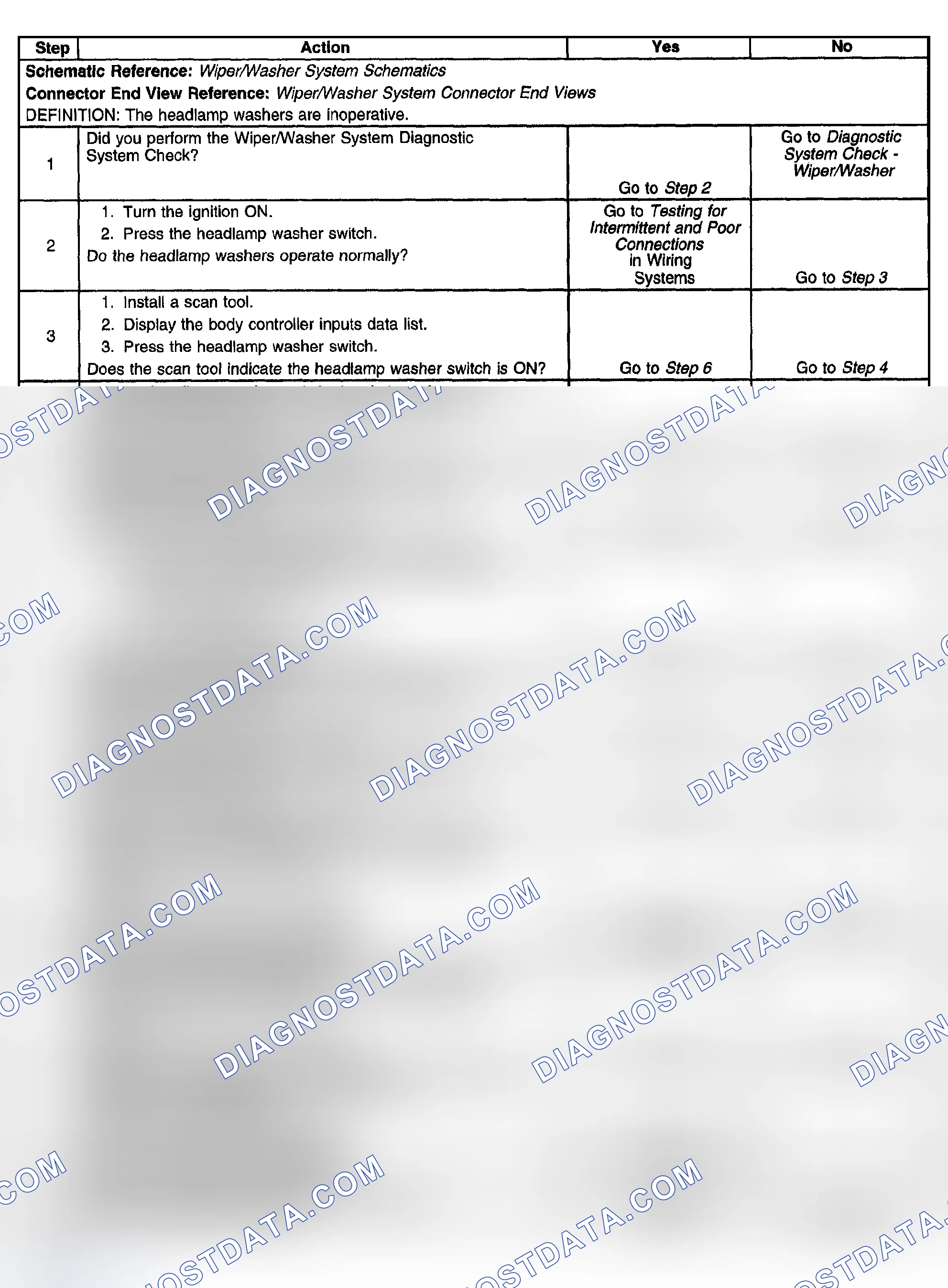 Scheme 38: Wiper Inoperative - Rear