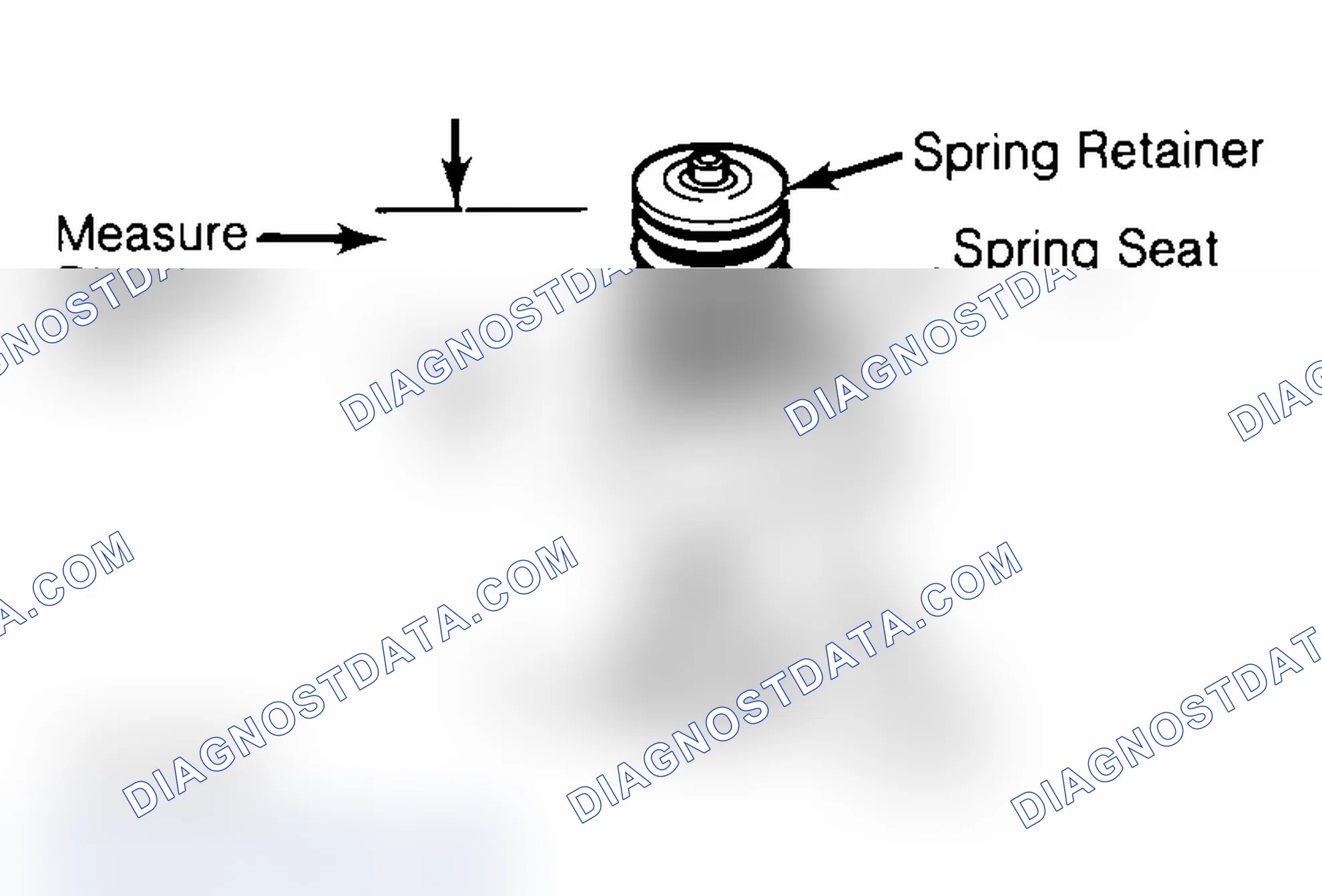 Scheme 14: Measuring Valve Spring Installed Height