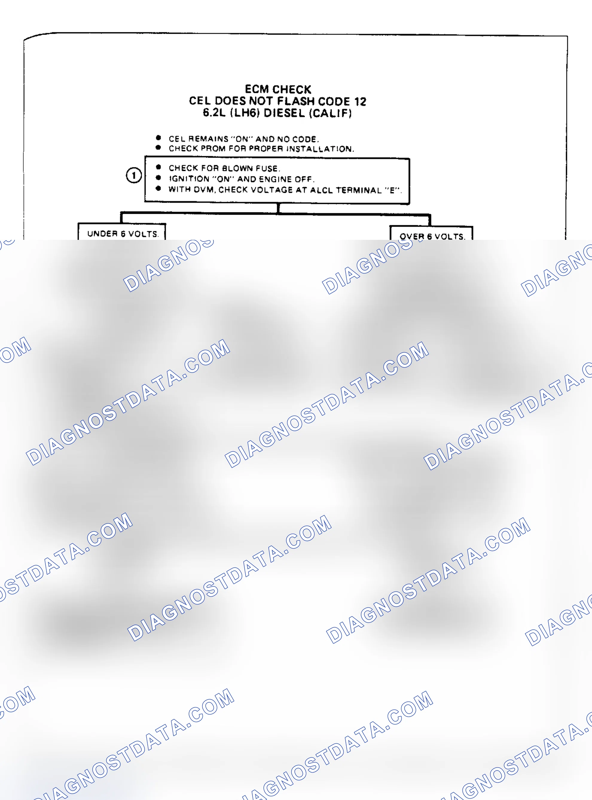 Scheme 104: Chart, ECM Check CEL Doesn't Flash Code 12 Or Remains On